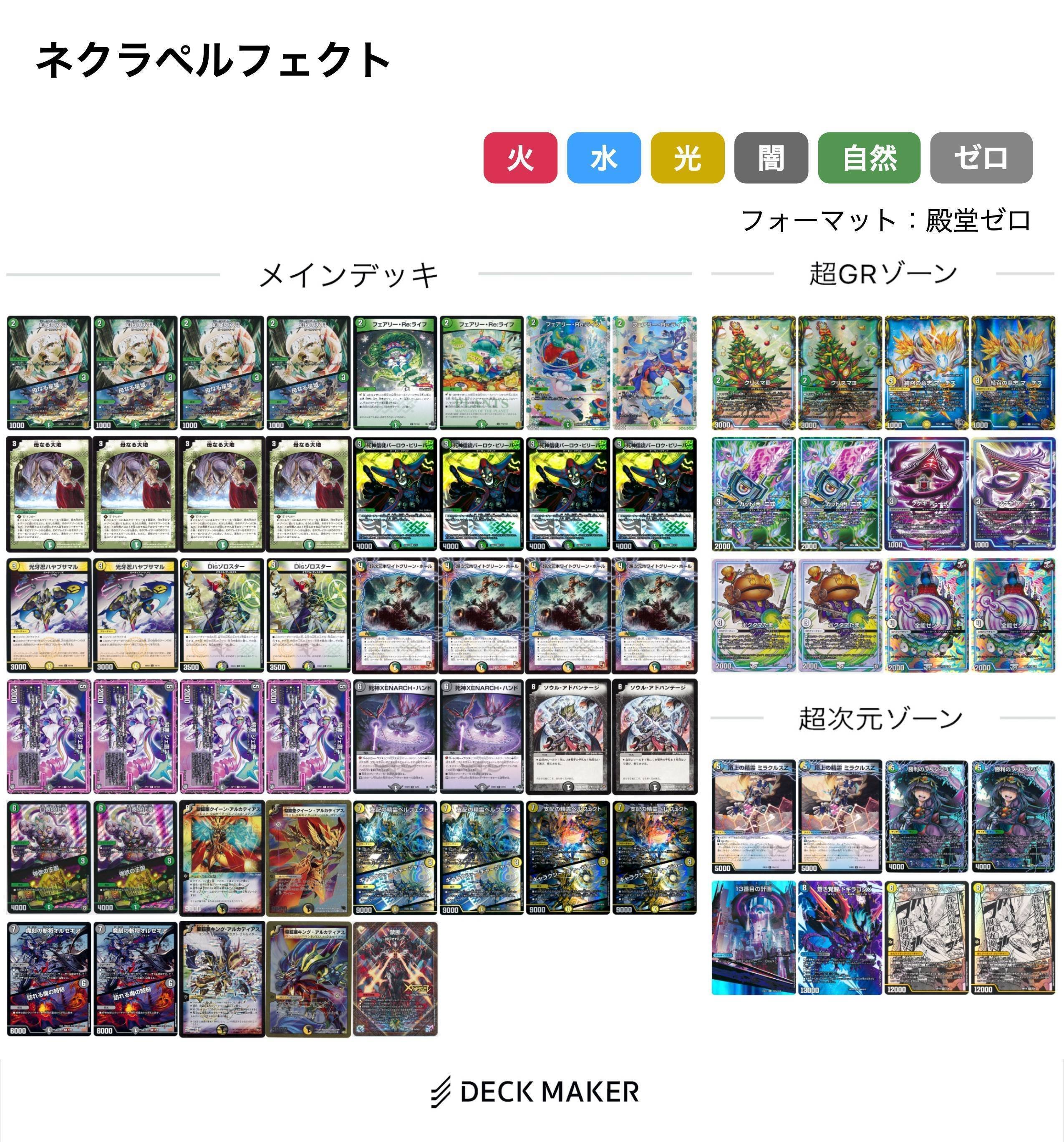 聖霊王&アルカディアス一族について調べてみる 上｜風馬 成道