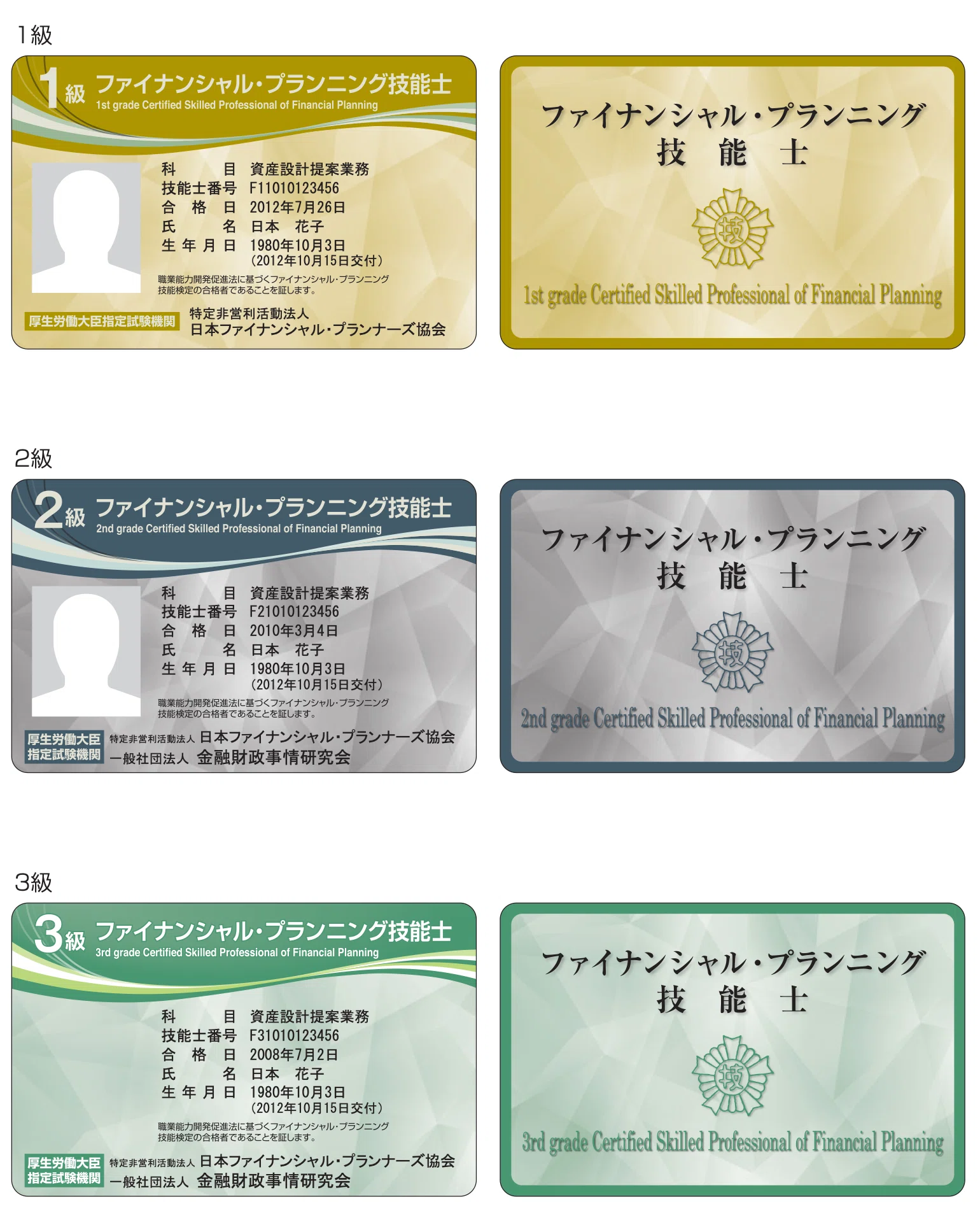 【中古】 カード式FP技能検定2級・3級合否を分けるよくでる数字最終チ（’12年～’13年版） ラストチャンス！】FP2級合格した方へ（3級も）｜FP×ITの二刀流｜50代