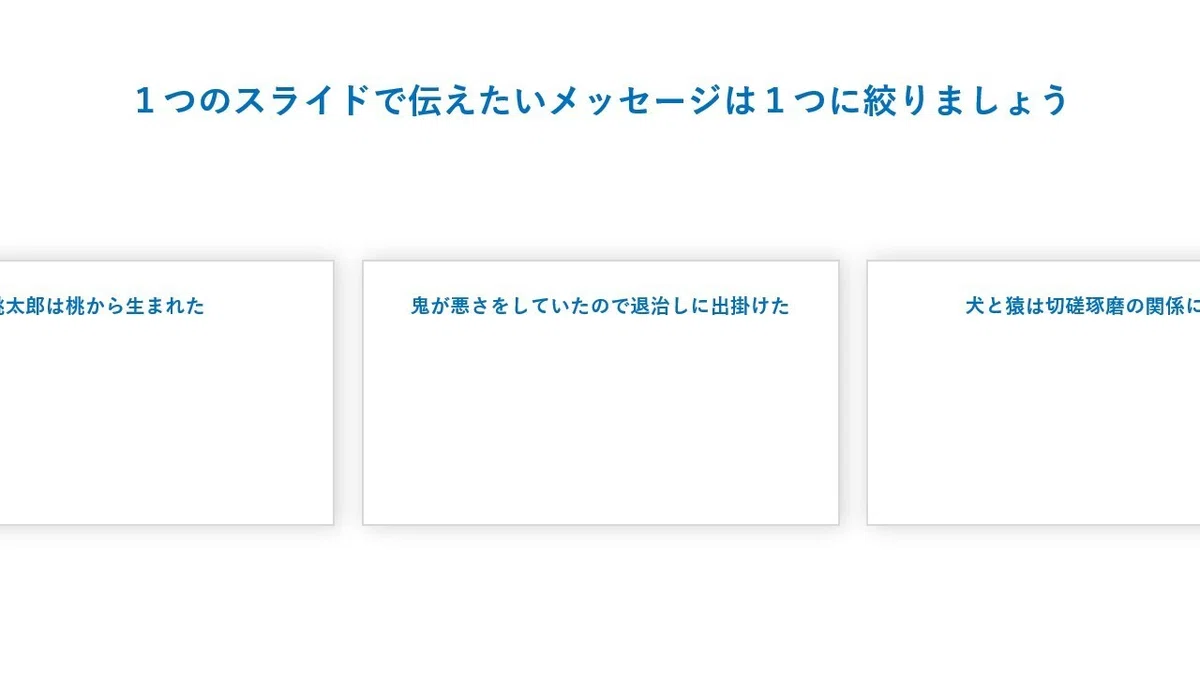 Easy. Read Materials Example Tips for Creating Easy-to-Understand Materials #001|まったりスライド