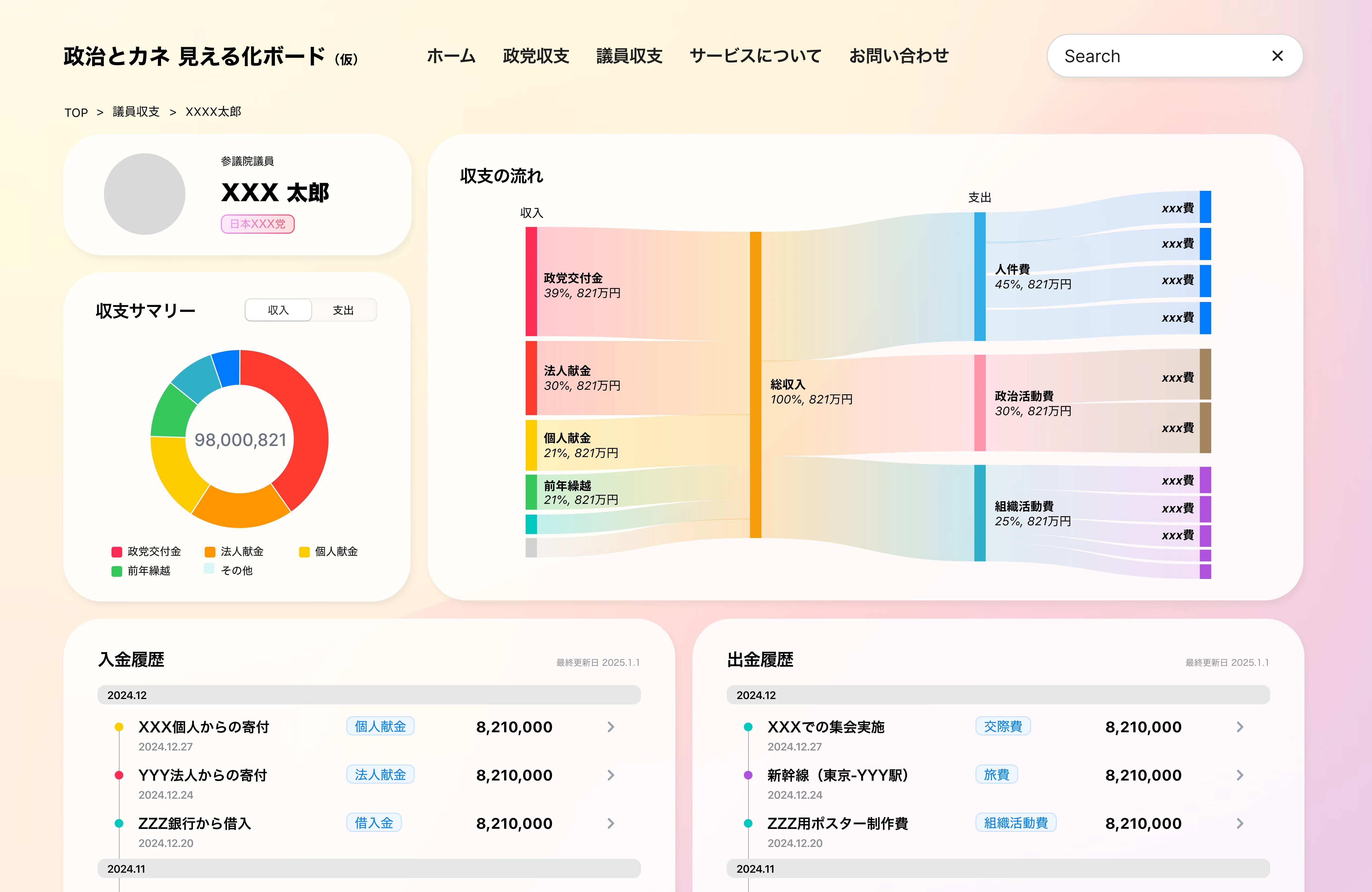 デジタル民主主義2030ってなに？～全体像を公開～｜安野たかひろ