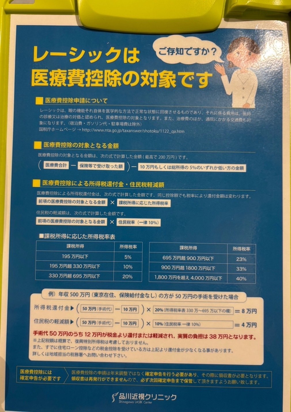 【中古】 近視手術体験レポート 最先端医療が安全・確実に視力をよみがえらせる/現代書林/恵比寿視力回復研究所 視力回復】50万円払って視力を0.01→1.5にした【ICL/レーシック