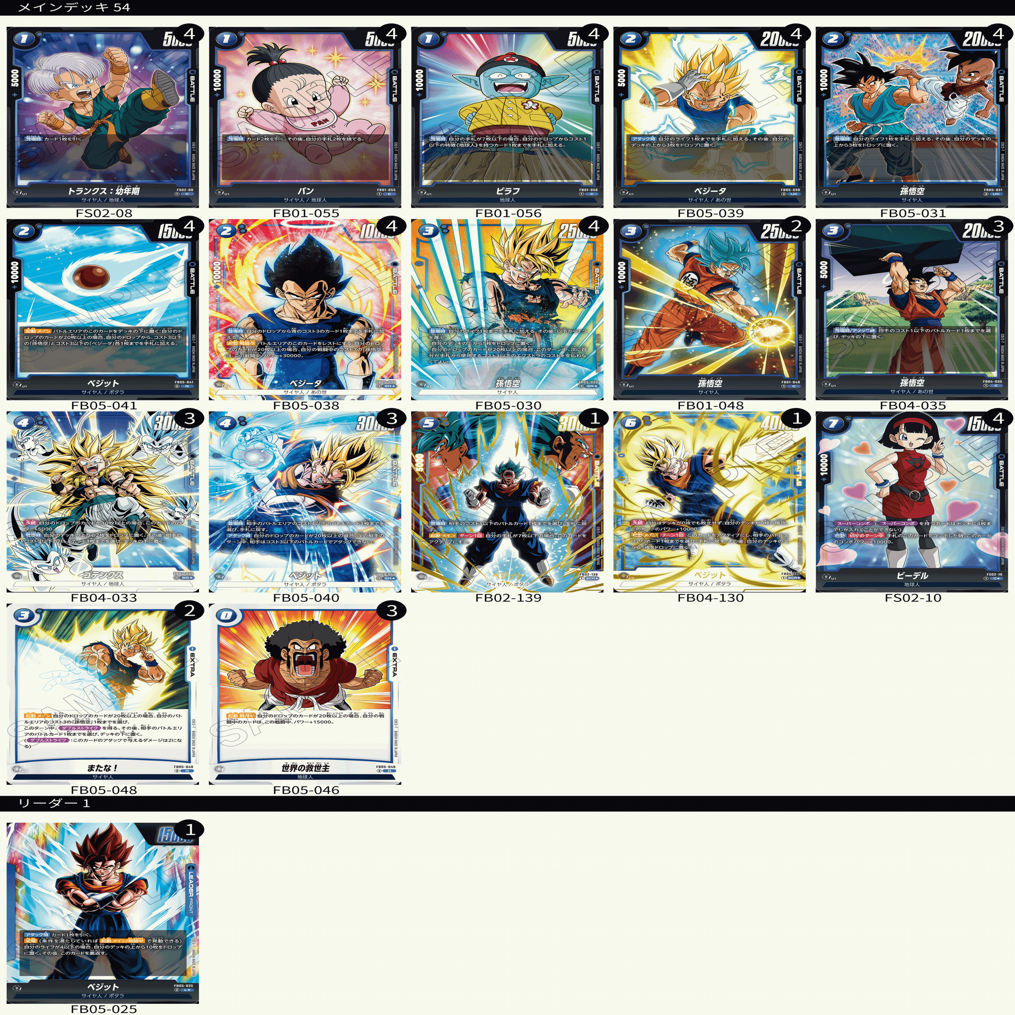 ベジットの構築について｜隼（しゅん）