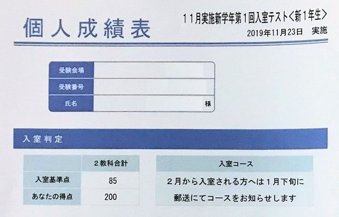 中学受験】小5サピックスα1の娘が算数の偏差値を15上げた勉強法