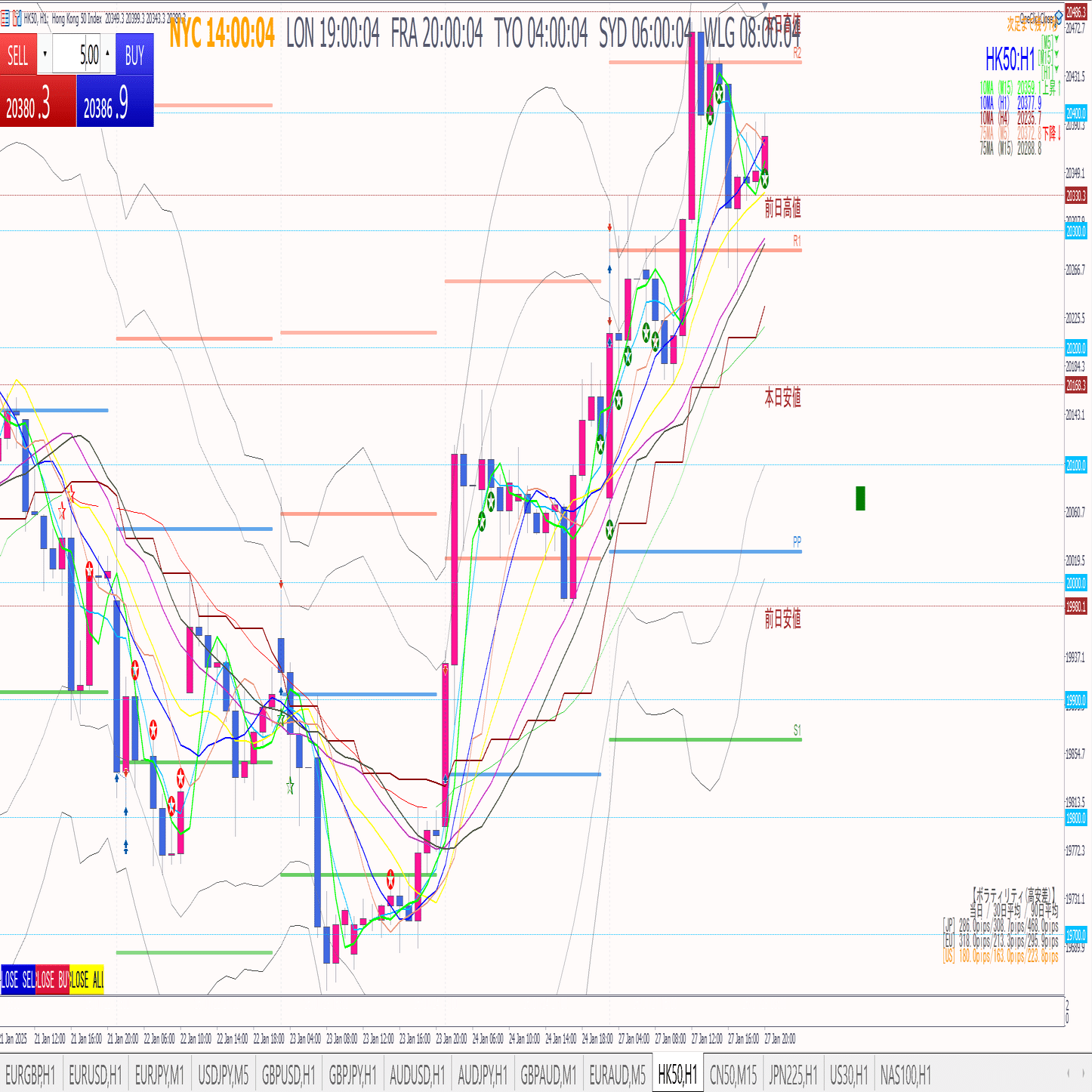 Impact of DeepSeek-R1｜GJL