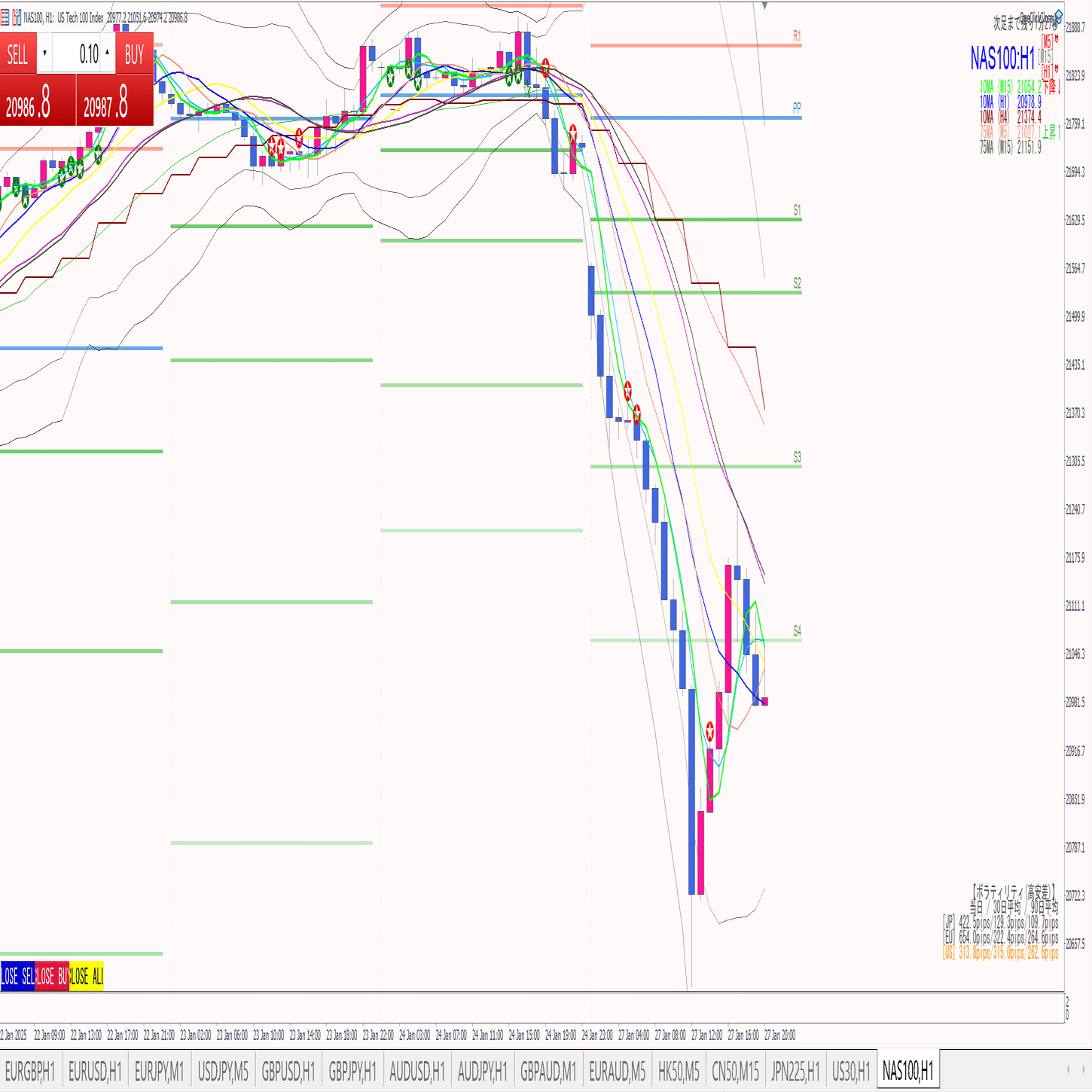 Impact of DeepSeek-R1｜GJL