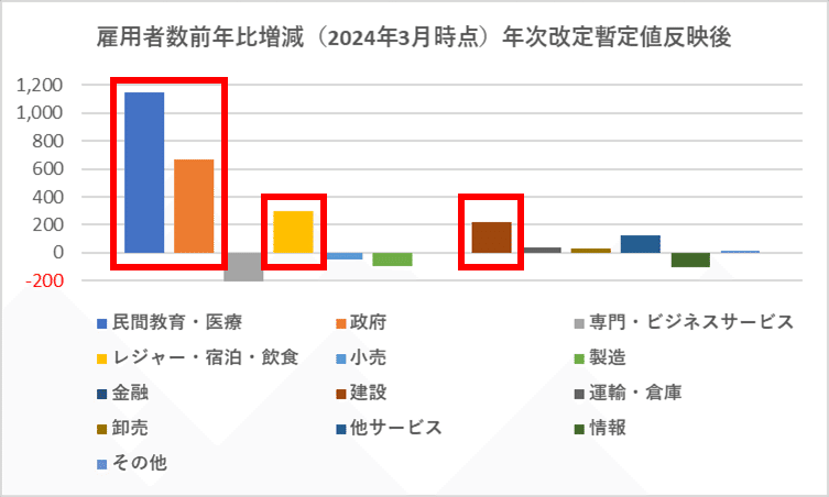 米国 Land Use判例 判例で読む米国特許法 | 木村 耕太郎 |本 | 通販 | Amazon