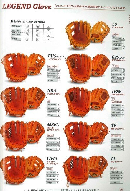 🎮KUBOTA SLUGGER🎮 【少年軟式用】 ✨️新商品入荷