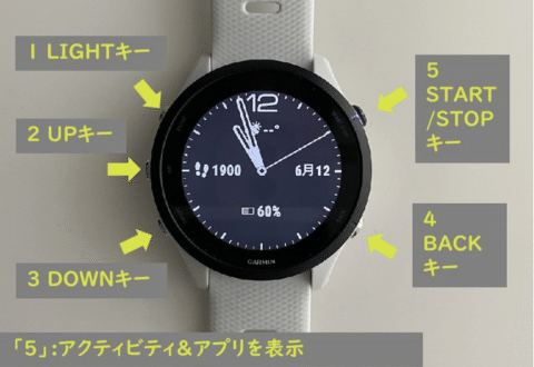 GarminWatchのウォッチフェイス画面