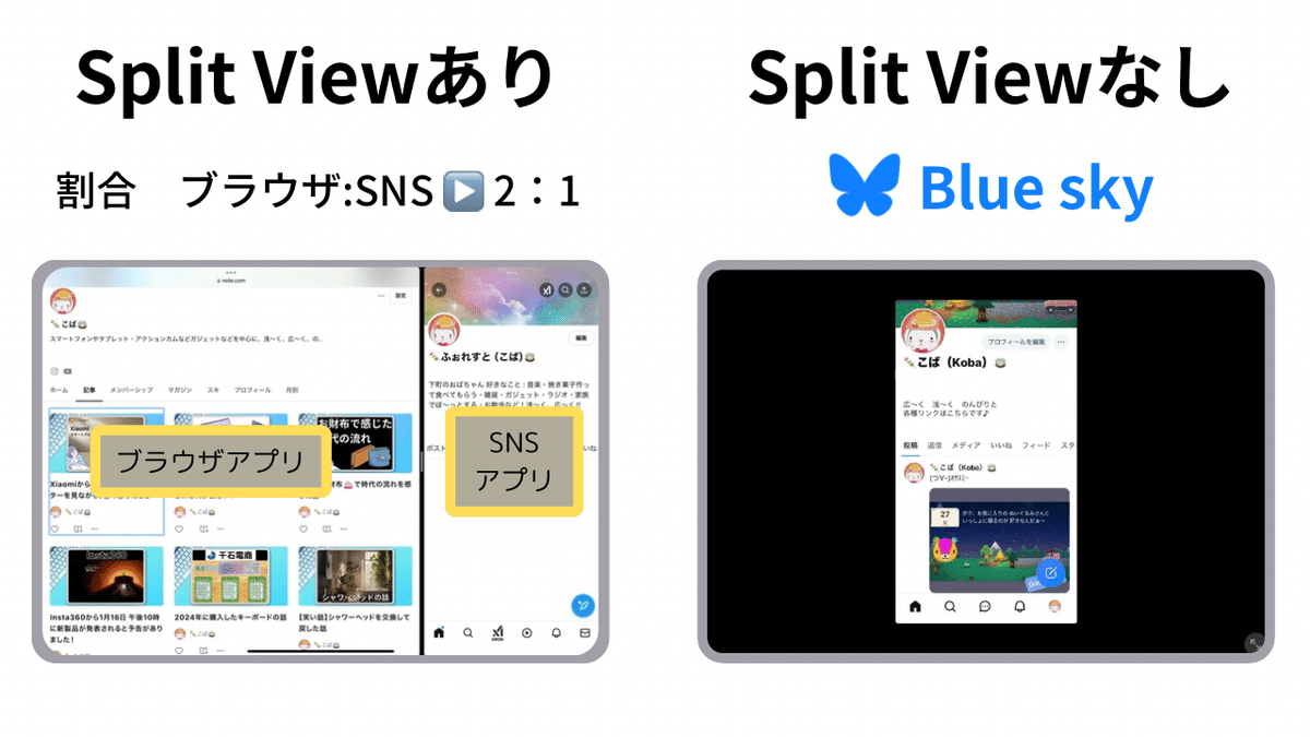 Bluesky.Mint様　２点おまとめ 分散型SNS「Bluesky」とは？登録方法・始め方を解説！ | 家電小