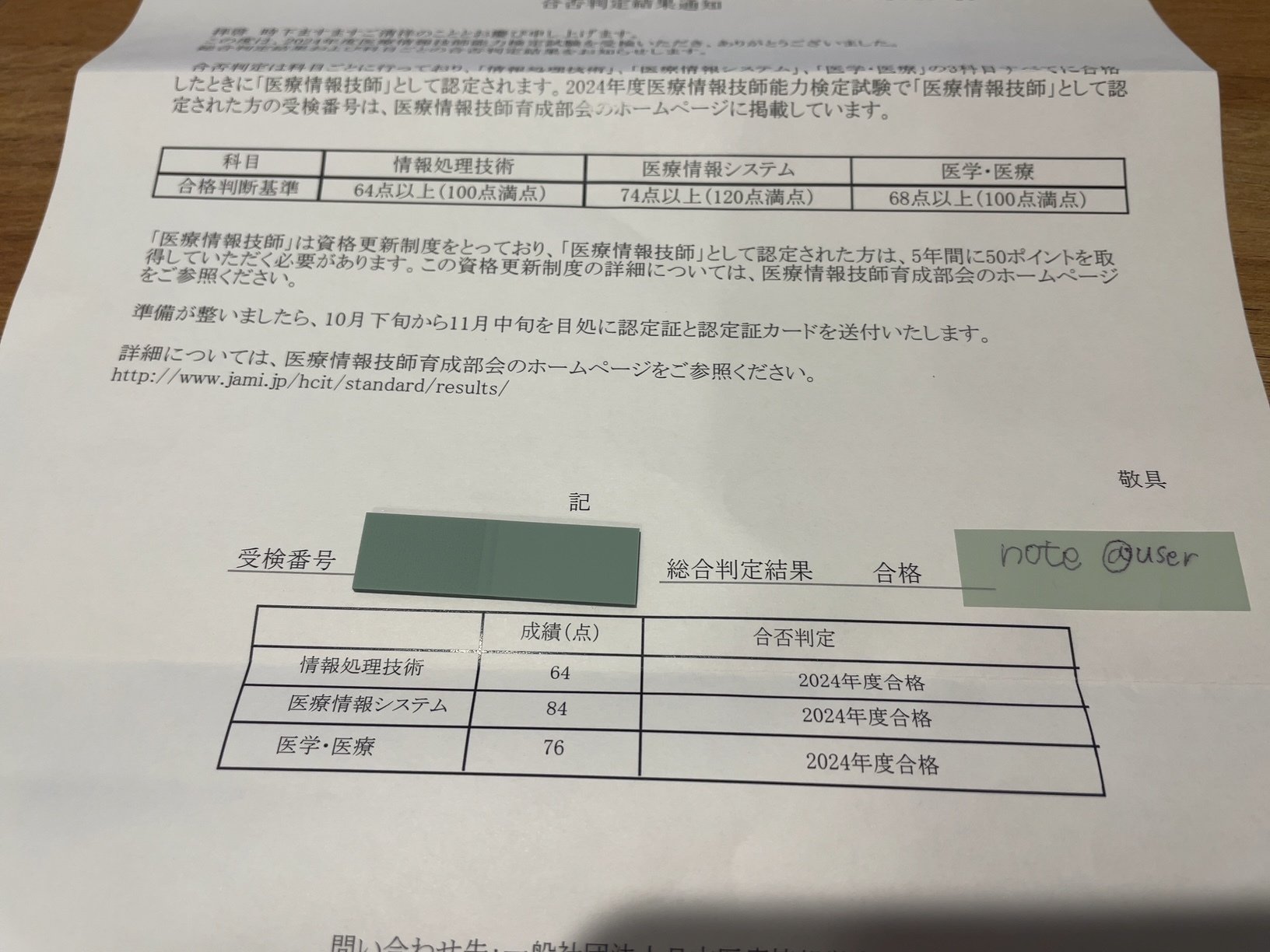 2024年度 医療情報技師 合格｜user