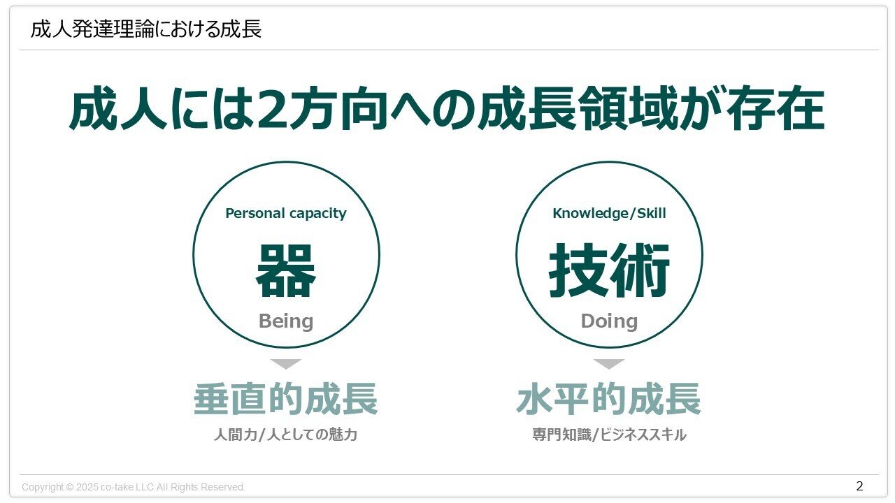 発達の原点 成人発達理論【器の育成方法】｜手嶋（株式会社co-take）｜人材