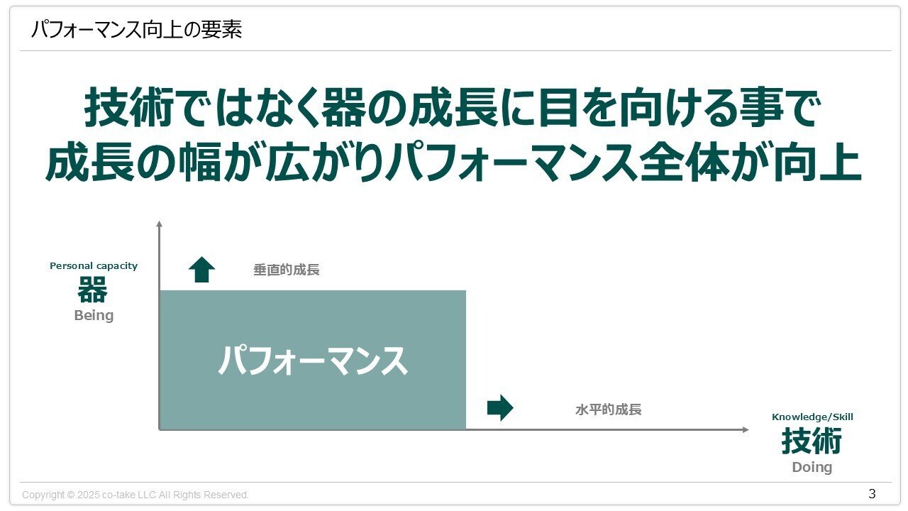 成人発達理論【器の育成方法】｜手嶋（株式会社co-take）｜人材