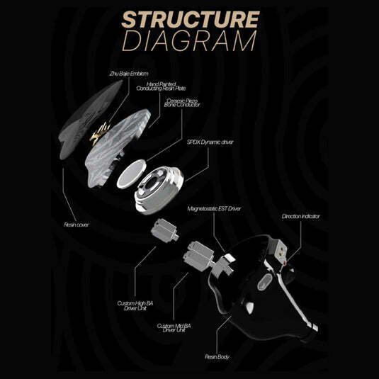 【美品】Tangzu Bajie 八戒 新製品】TANGZU「Bajie」発売のお知らせ – 01Diverse