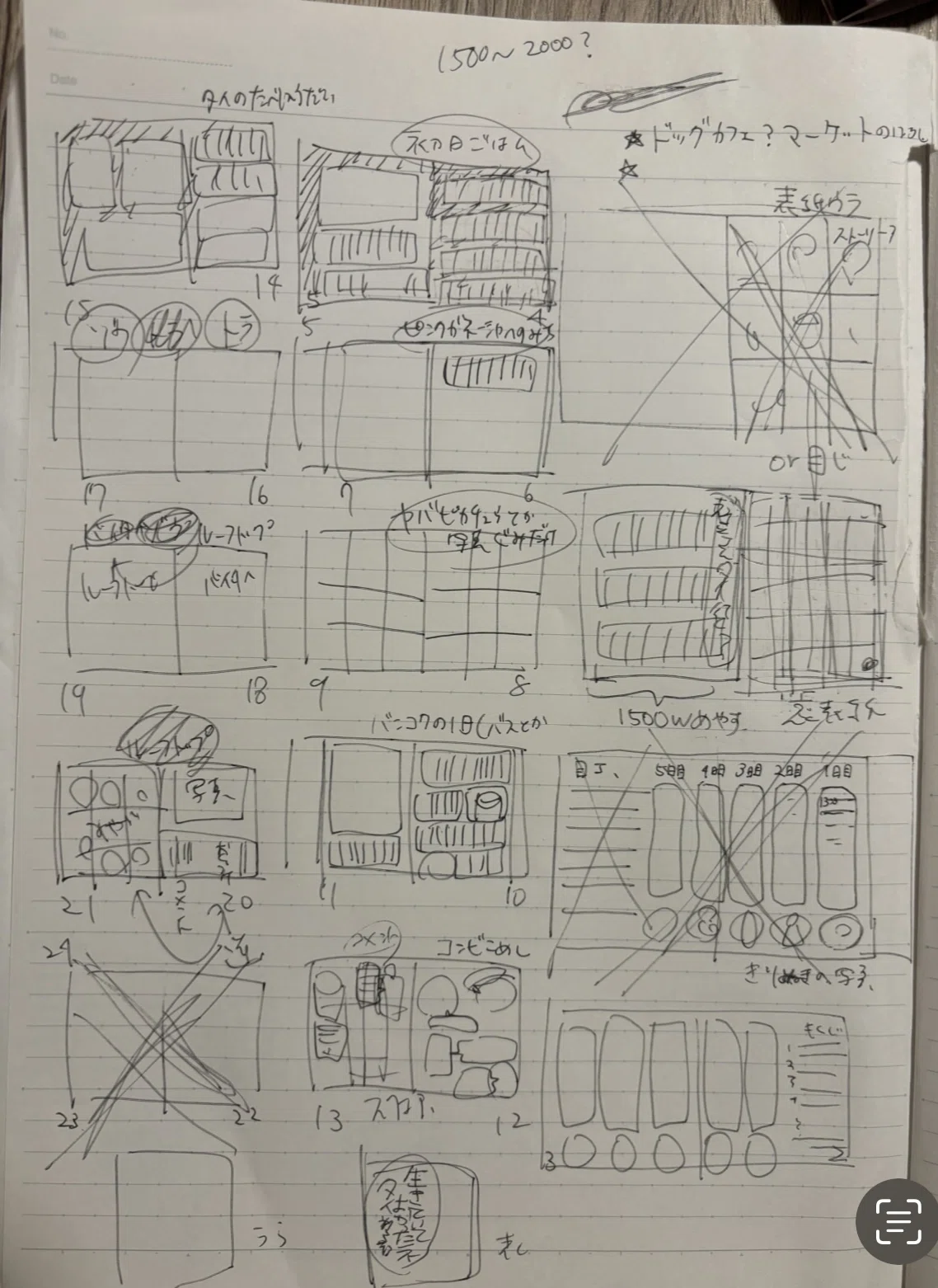 るんばページ ギリギリ！初めてのZINE制作。プリントパックにcanvaのPDFデータ入稿