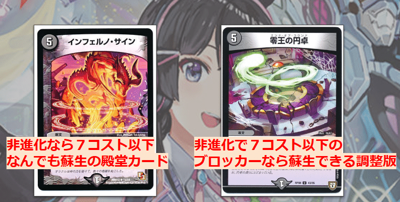 バーチャルデュエリストデッキ紹介~月ノ美兎~|ゲルハルト バーチャルデュエリストデッキ紹介~月ノ美兎~|ゲルハルト