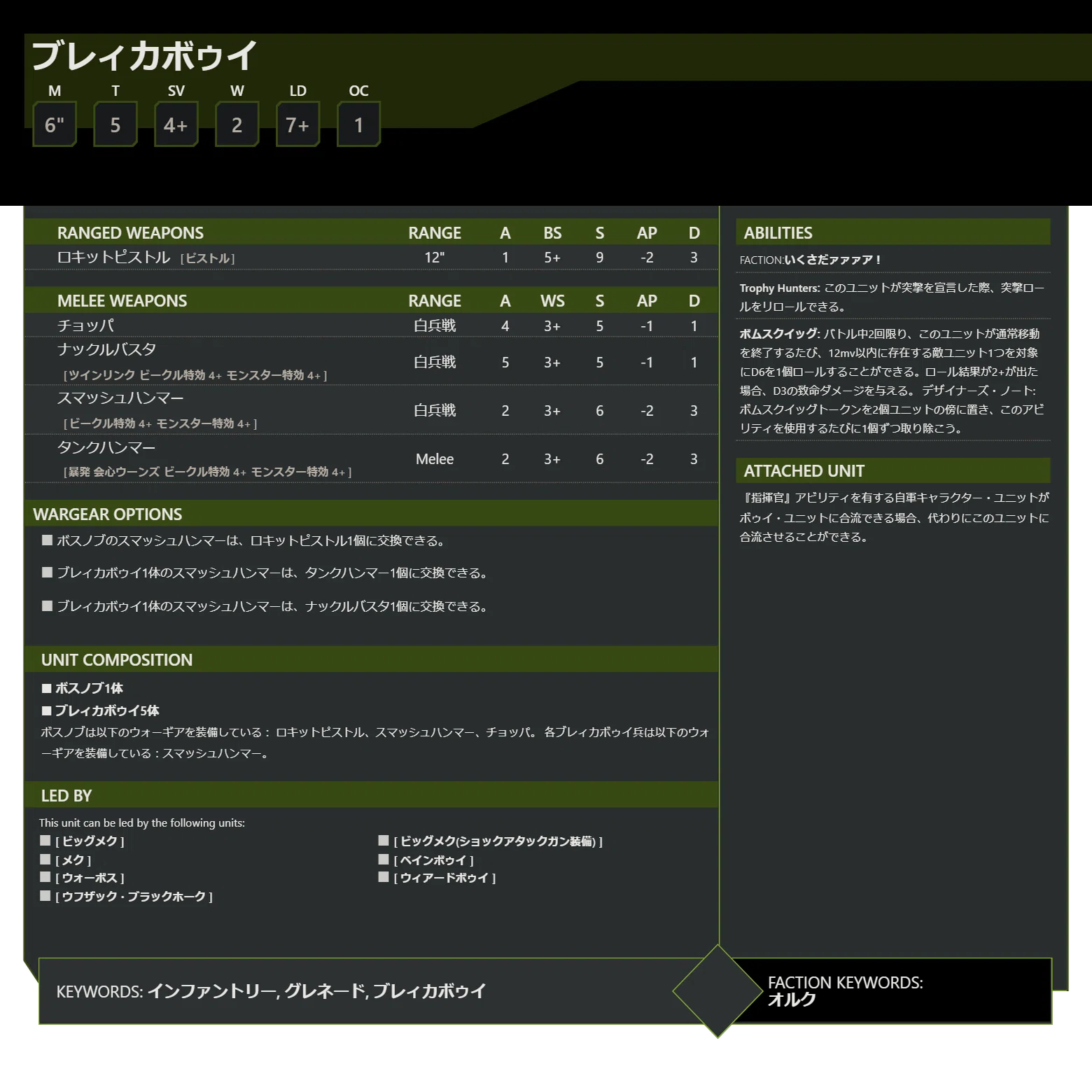 WH40k 10版オルク「タンクバッスタ」「ブレィカボゥイ」データカード 