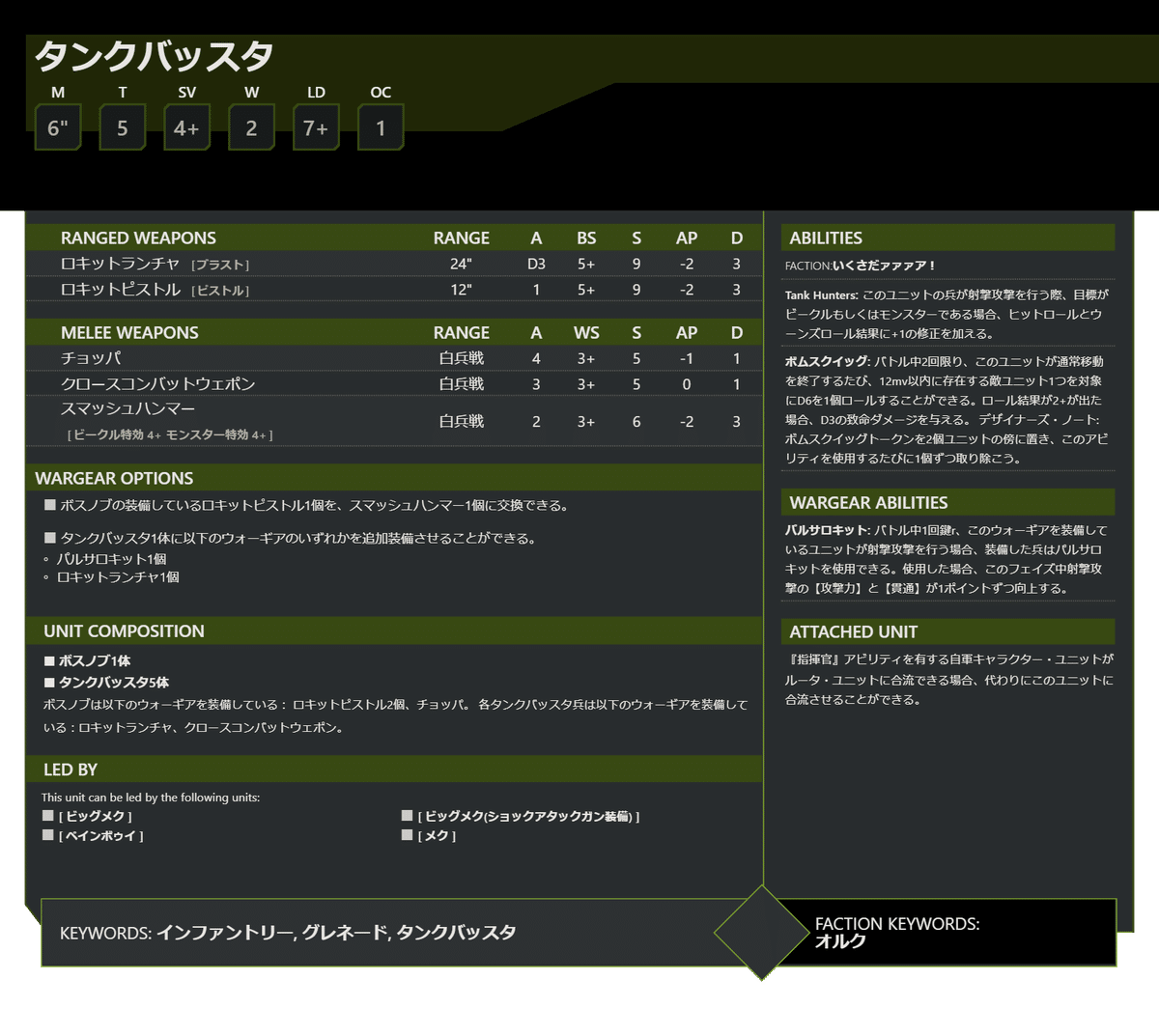 WH40k 10版オルク「タンクバッスタ」「ブレィカボゥイ」データ