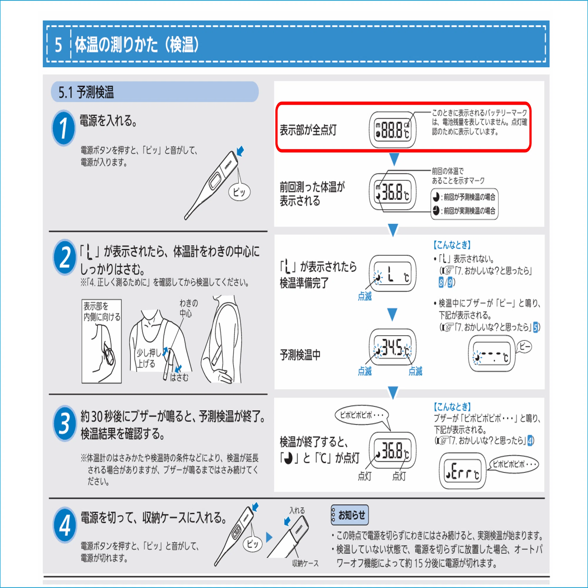 オムロン 体温計 電池 交換 マーク