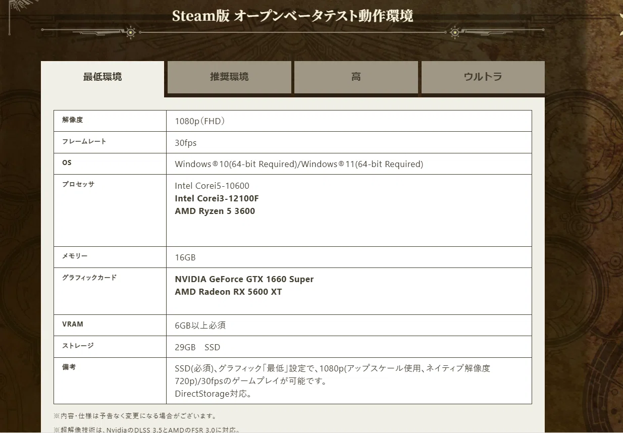 BTO】モンハンワイルズ用の新規PC購入検討者用メモ【自作PC