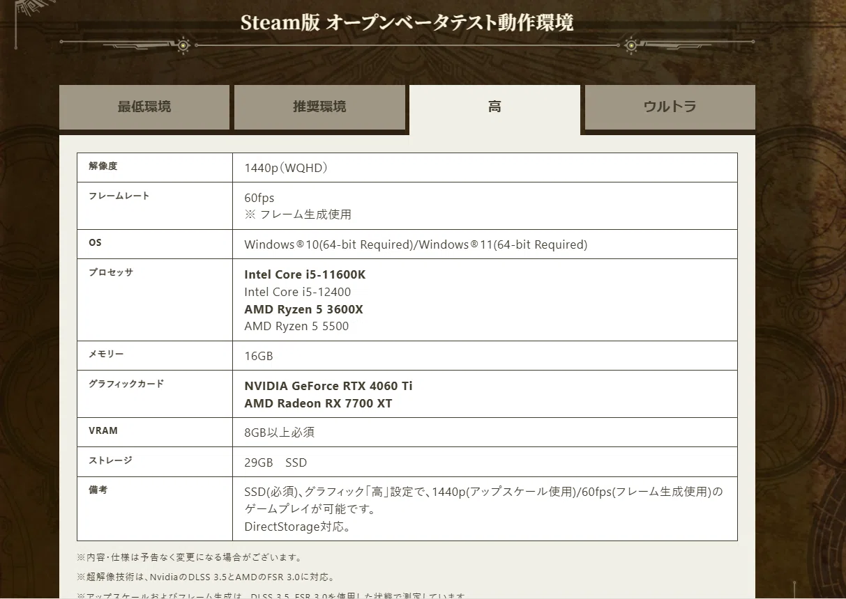 BTO】モンハンワイルズ用の新規PC購入検討者用メモ【自作PC 