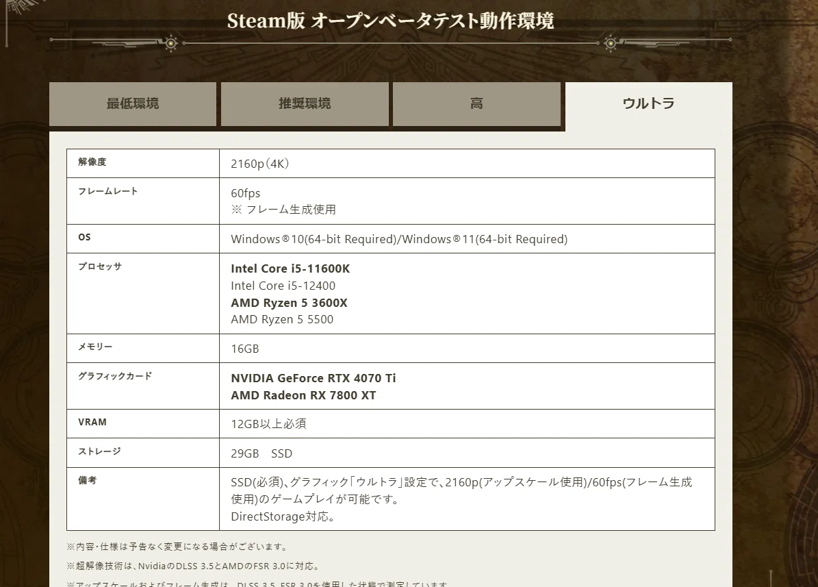 BTO】モンハンワイルズ用の新規PC購入検討者用メモ【自作PC
