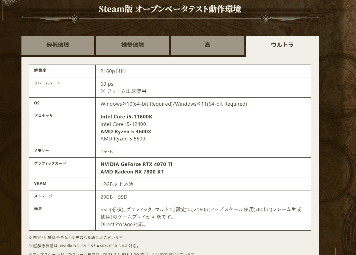 BTO】モンハンワイルズ用の新規PC購入検討者用メモ【自作PC