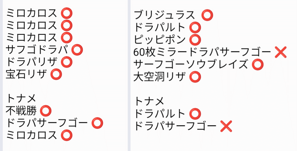 シティリーグ2025-S3優勝＆best4入り！60枚ミラー以外負けなし15