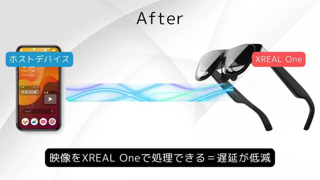 最新ARグラス「XREAL One」が発売。完全なるSoCを搭載し過去最大