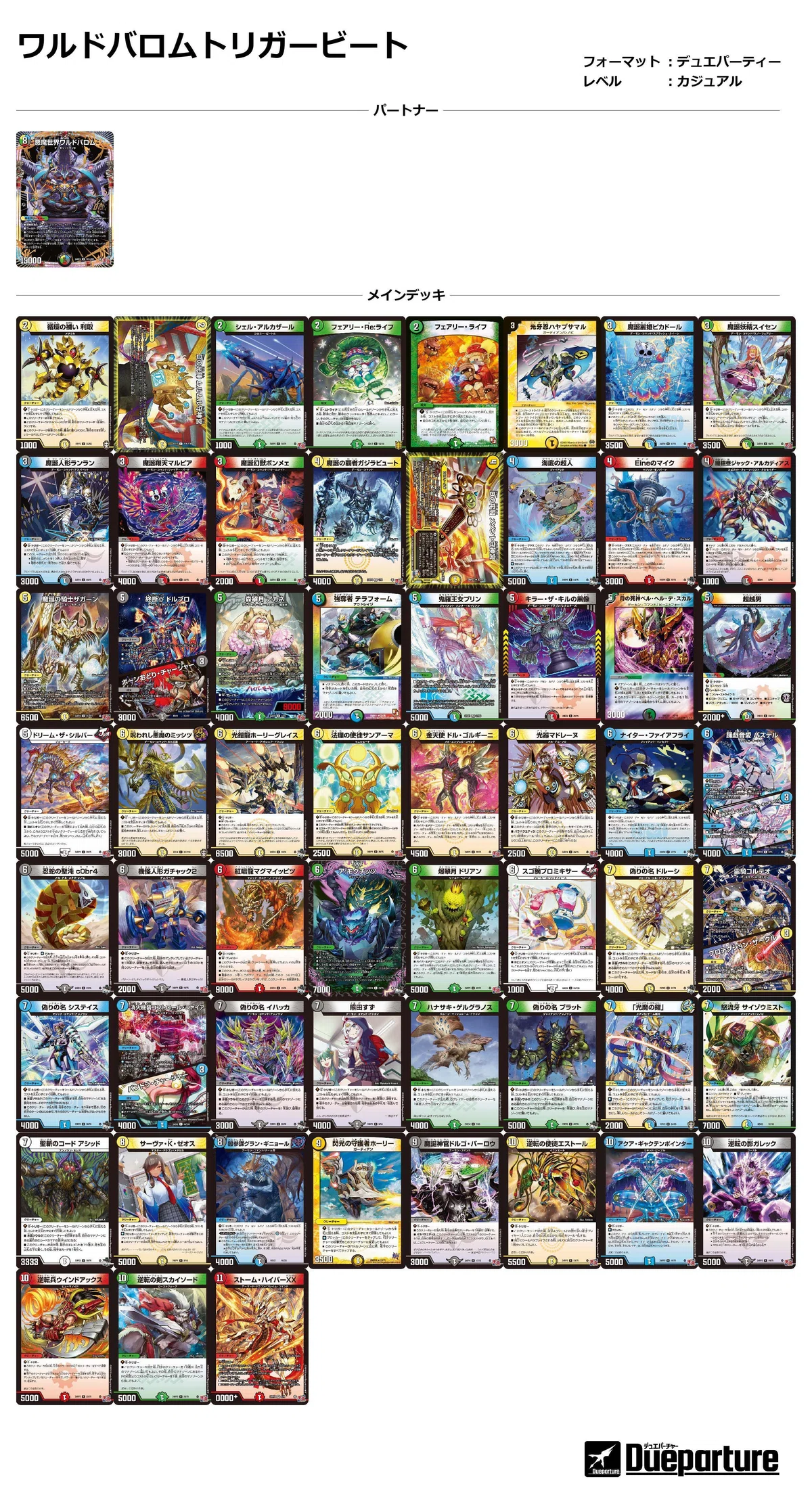 デュエパお嬢様】トリガービートって良いですわよね……【LV2.5 