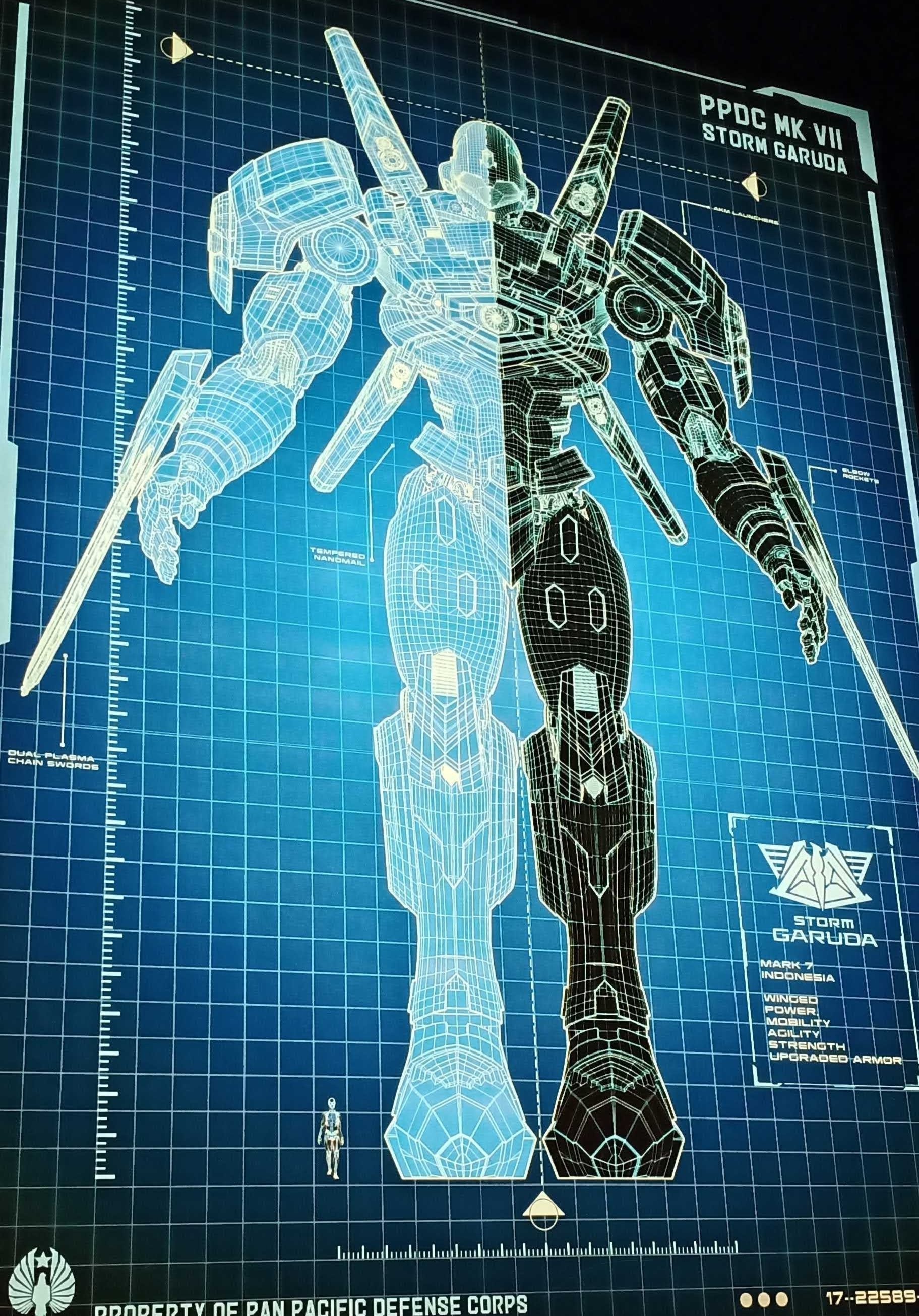 海外駐在】 ④世界でここだけ！？ パシフィック リムのアトラクション