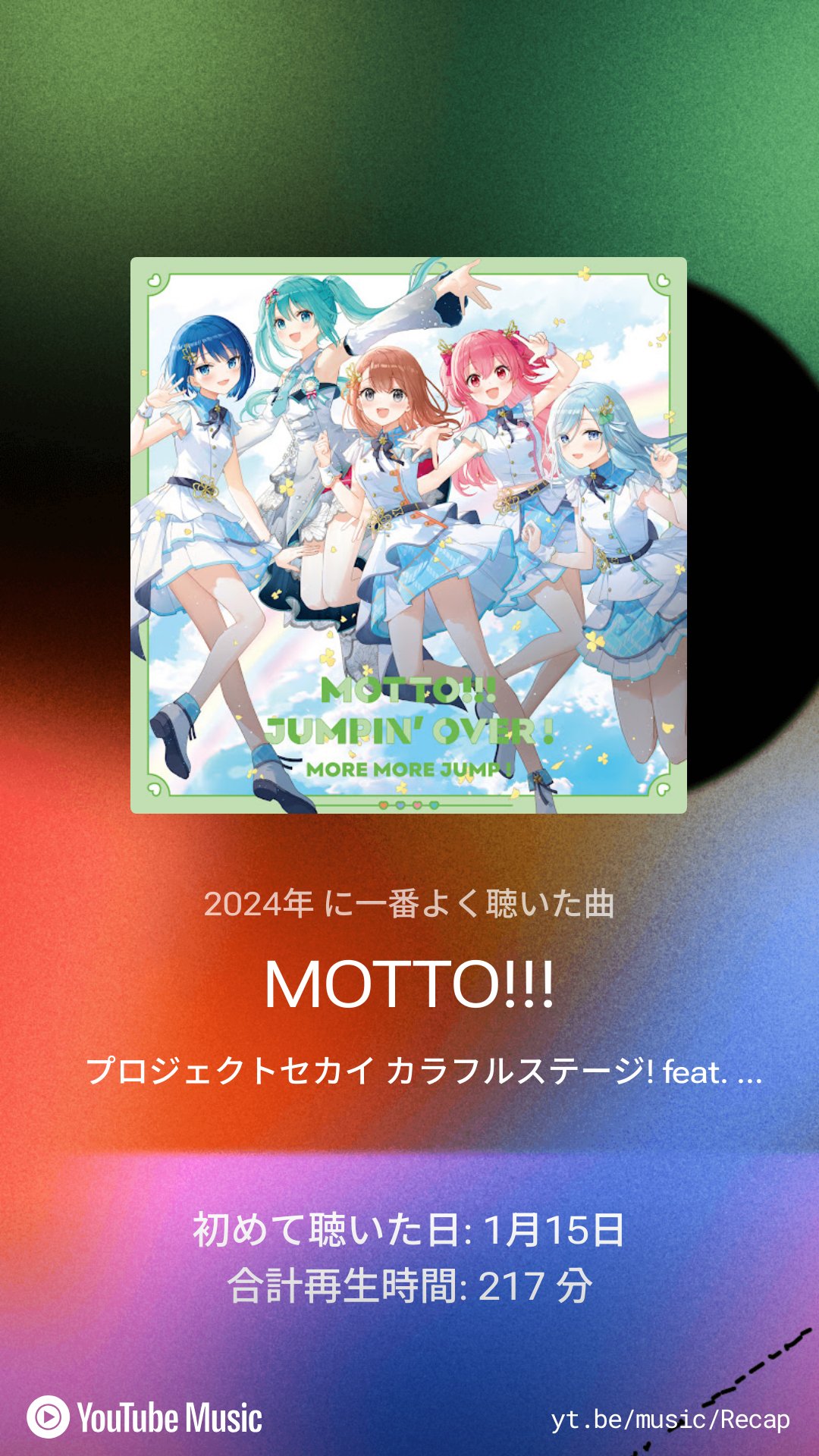 AmBitious Myojo 8月号 切り抜き ちっこい版 - メルカリ