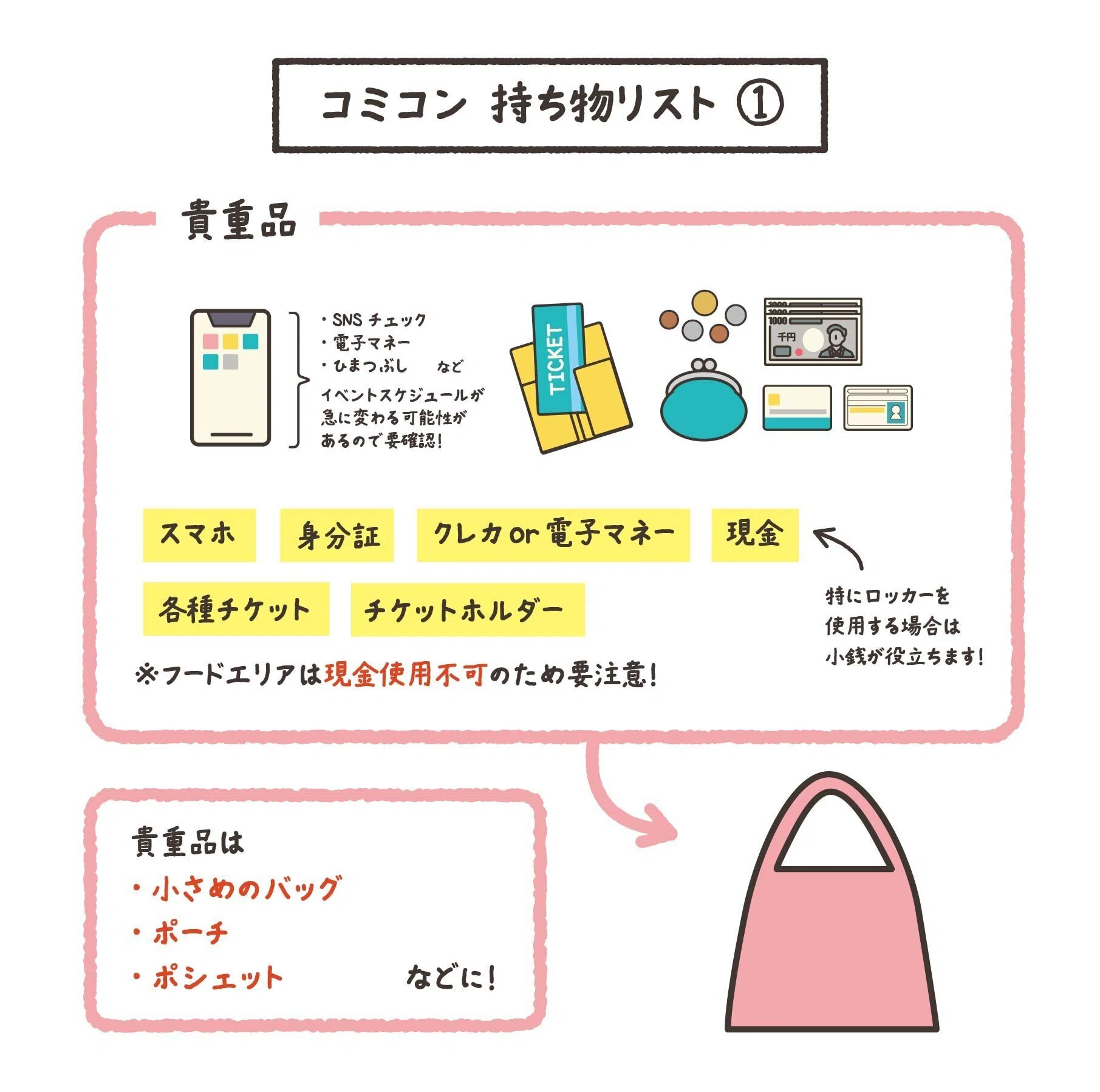 2024コミコン東京の入場券に ステッカーとキーホルダー付き 2024コミコン東京の入場券に ステッカーとキーホルダー付き