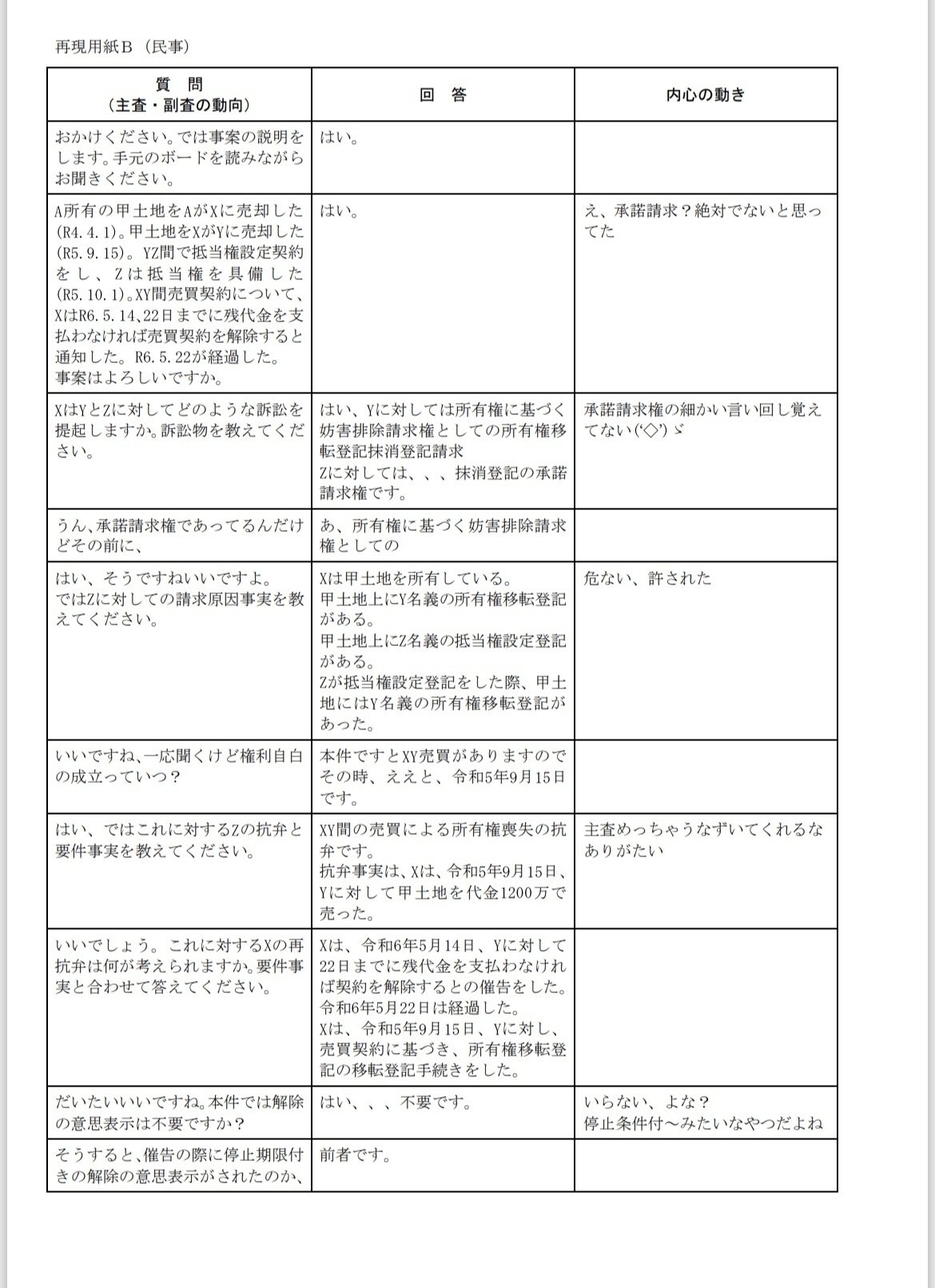 R6予備試験口述再現｜プリッとハム吉