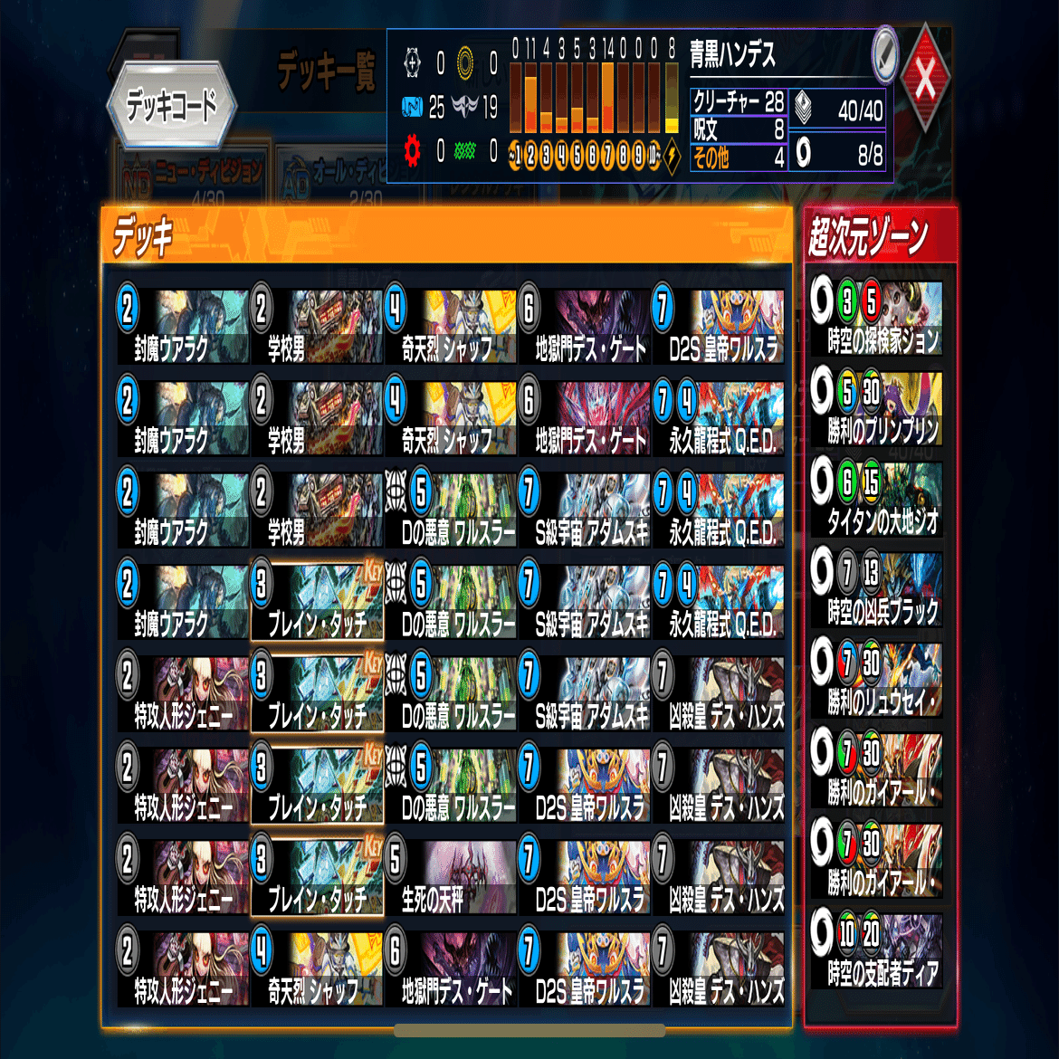 青緑黒ハンデス We won the Toyama CS! Introducing the Blue-Black Hand Destruction