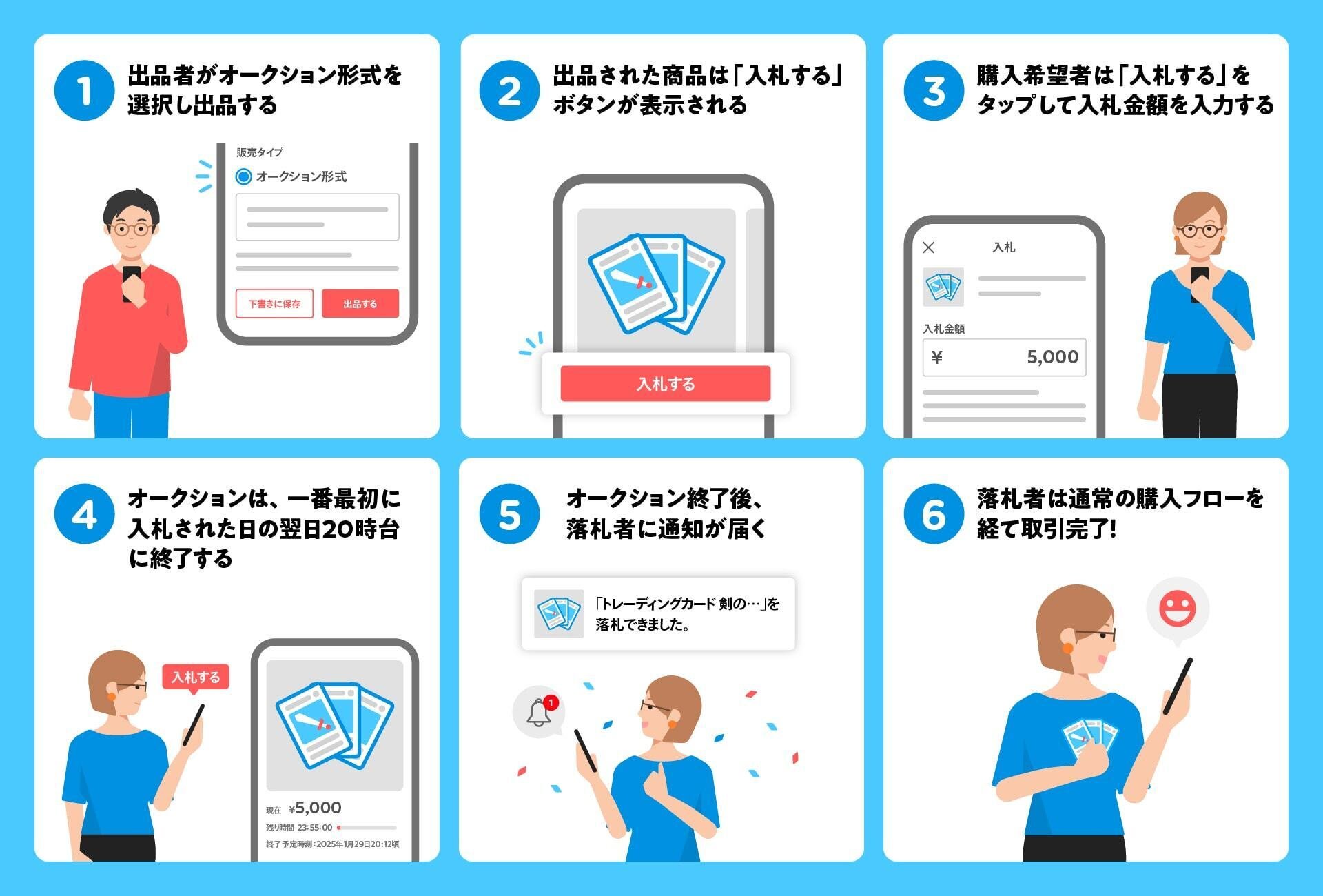 メルカリ、オークション機能を導入へ。物販副業のプロが「売れる・売れ