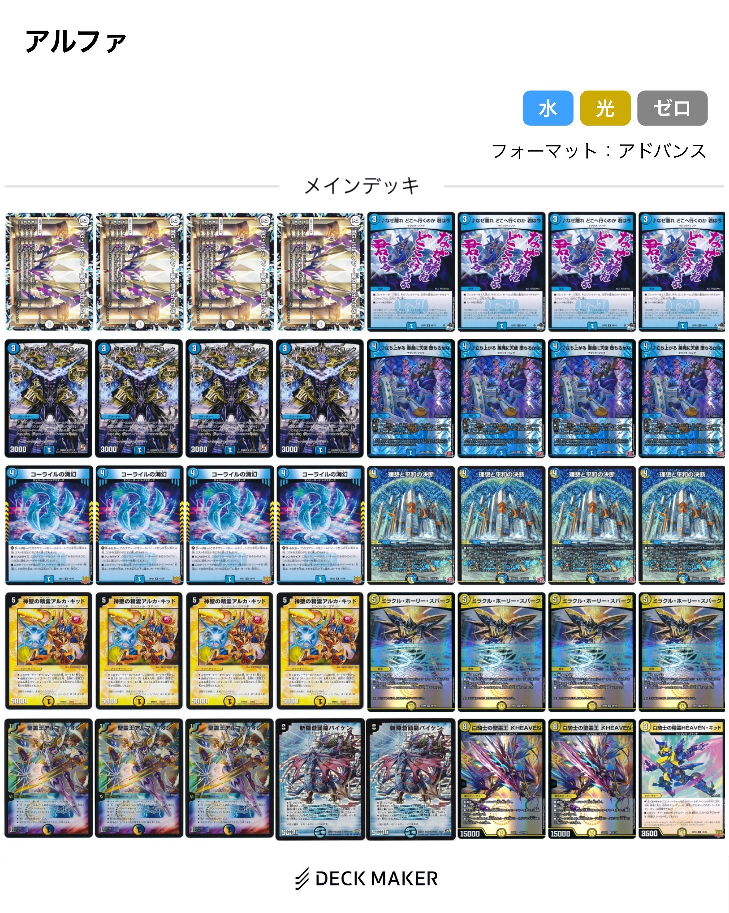 第6回アドコロ(青白ライオネル、青白アルファリオン解説)｜アドコロ