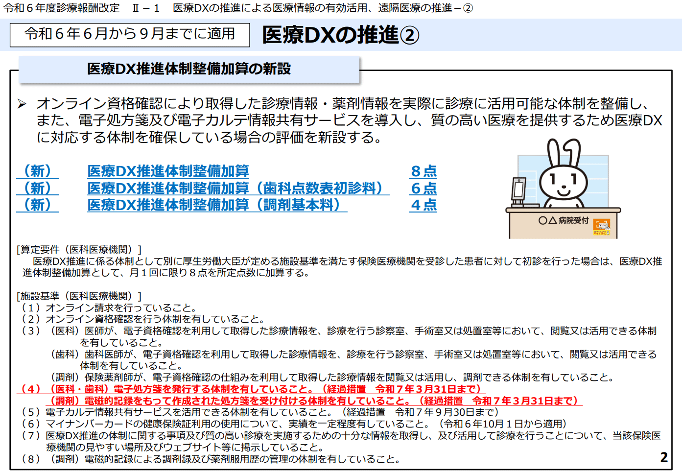 医療DX推進体制整備加算の要件見直しについて（2025年1月29日