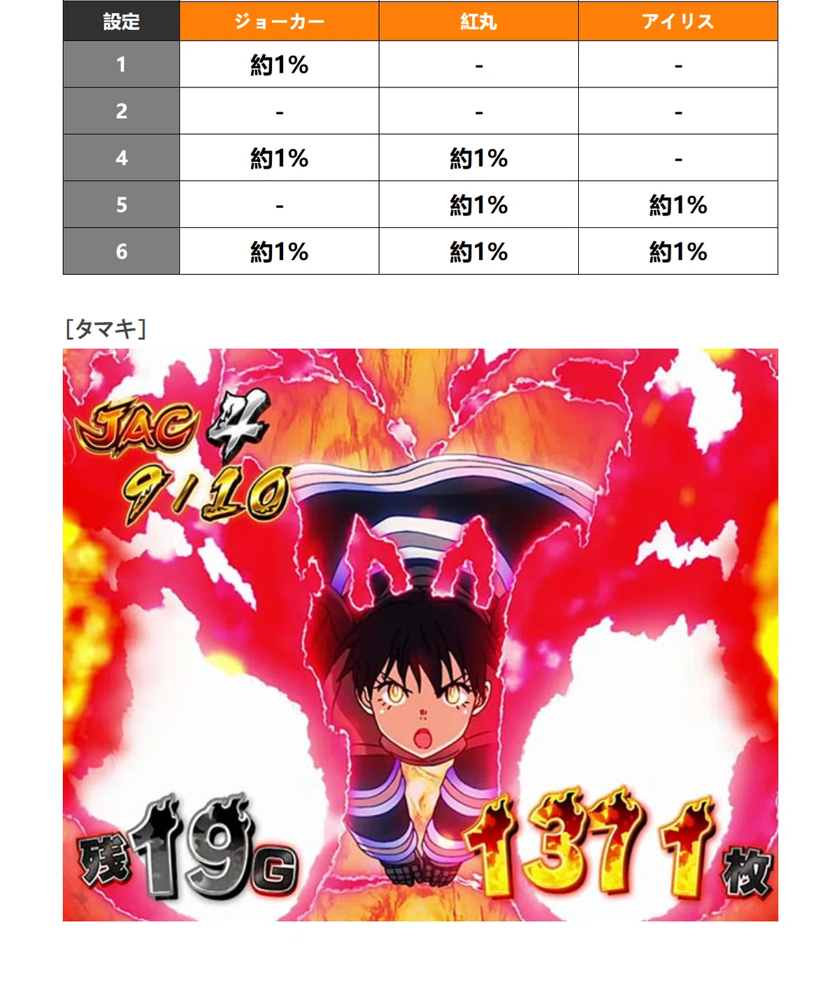 🔥 L 炎炎ノ消防隊 🔥｜パチンコ大玩家