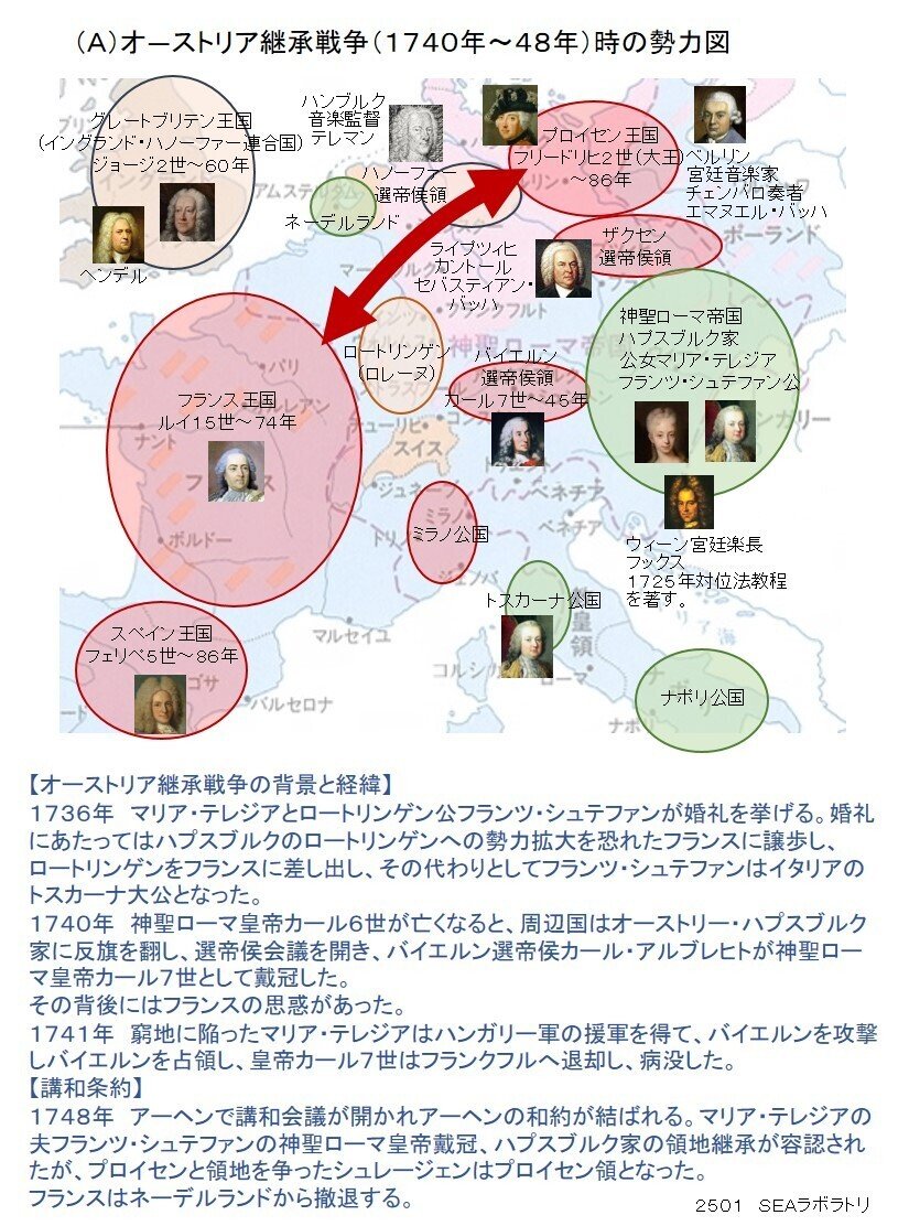 アナバプティスト派古典時代の歴史的研究 人文、社会