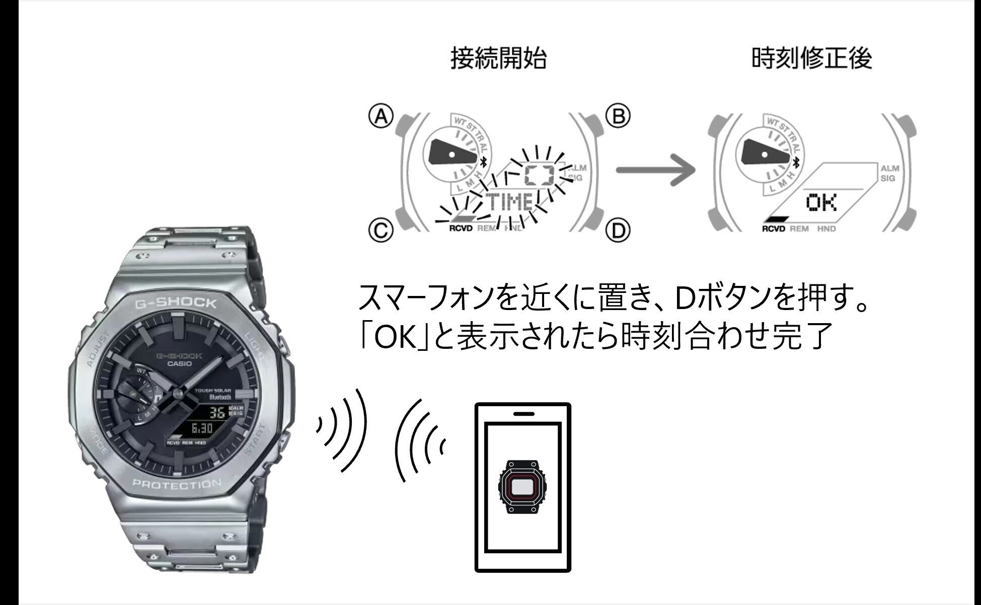 時計のワールドタイム機能について解説します！｜カシオ計算機