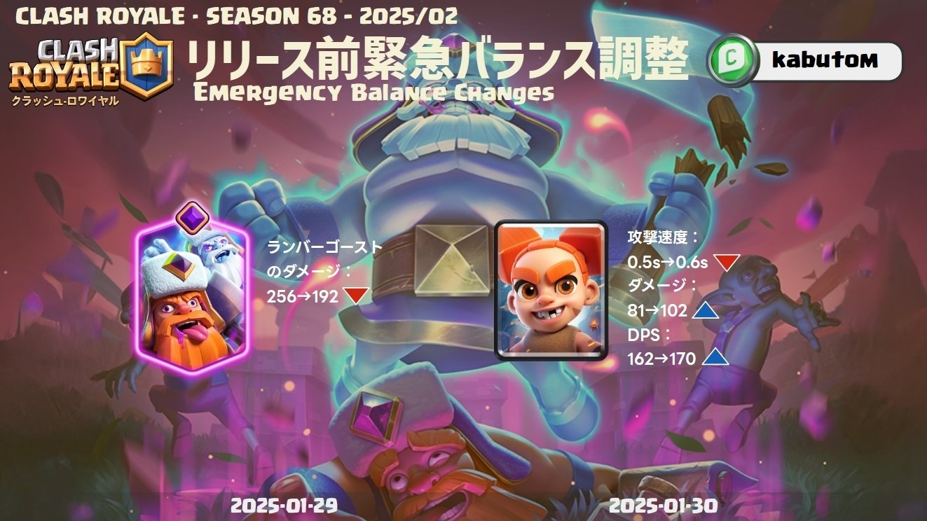 【完全未開封品】クラッシュロワイヤル(クラロワ) 黄金のメガナイト　非売品　限定 完全未開封品】クラッシュロワイヤル(クラロワ) 黄金の