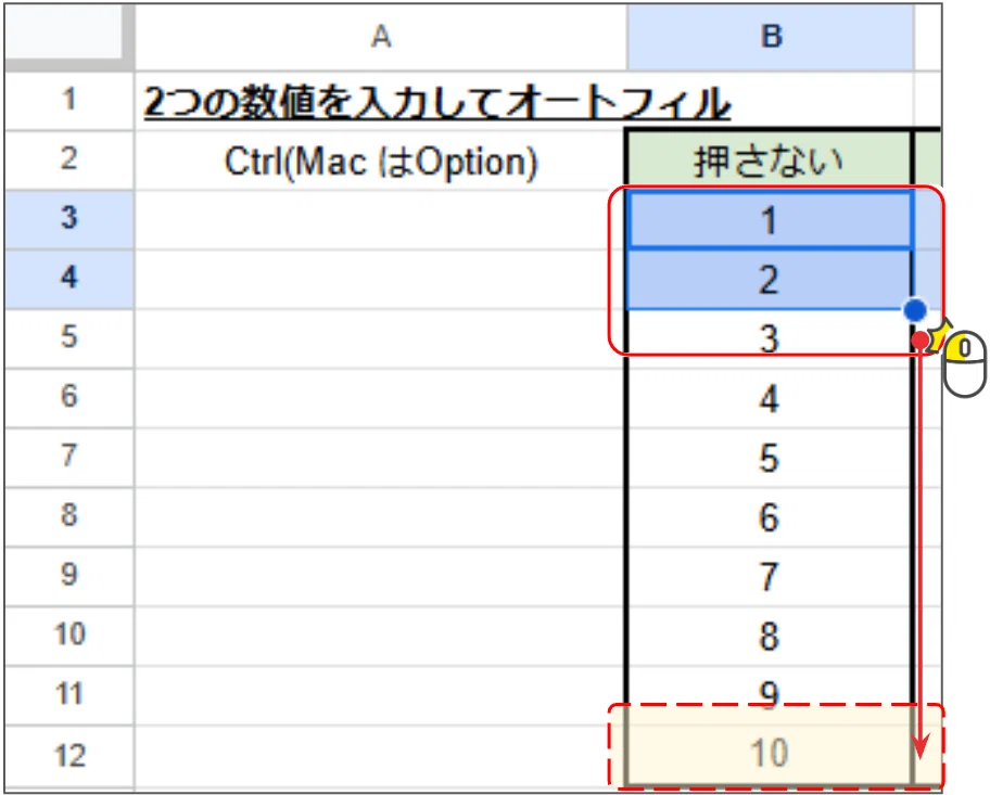 解説動画・図解あり】Google スプレッドシートのオートフィルが 