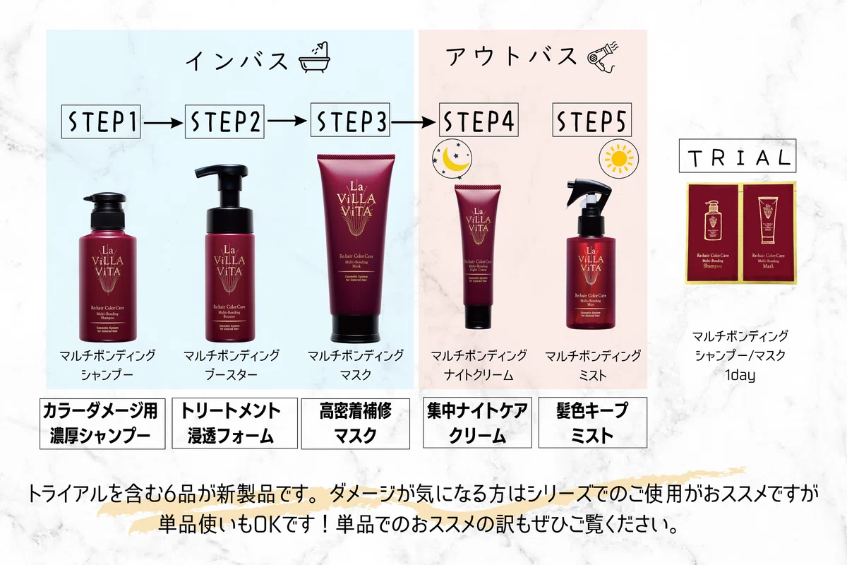 Completed with the help of our employees! A new hair care series