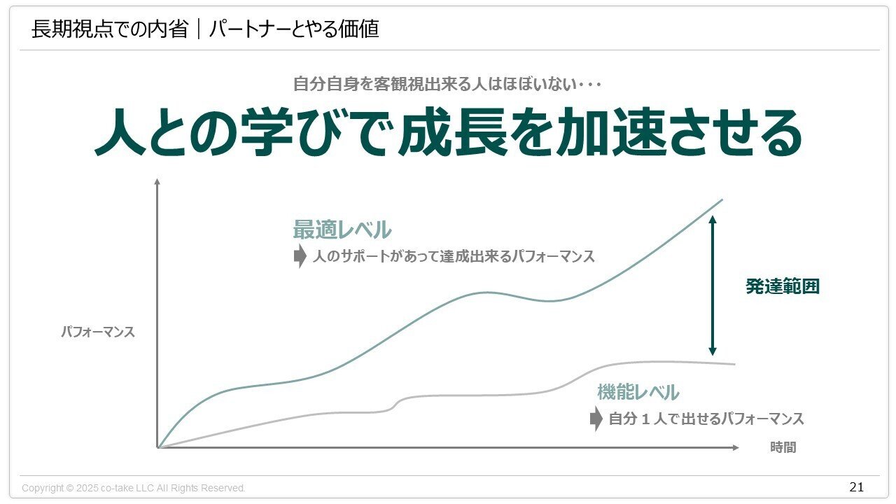 成人発達理論【器の育成方法】｜手嶋（株式会社co-take）｜人材