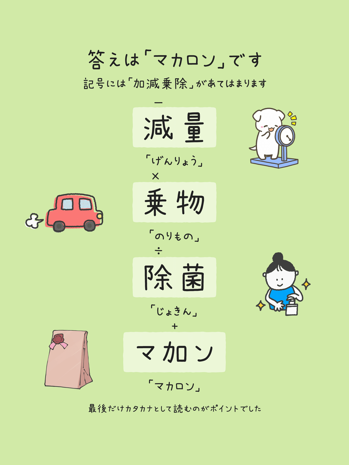 クイズ セット 中学入試 2024年11月 聖光学院中学校【算数】 | 日能研 シカクいアタマを