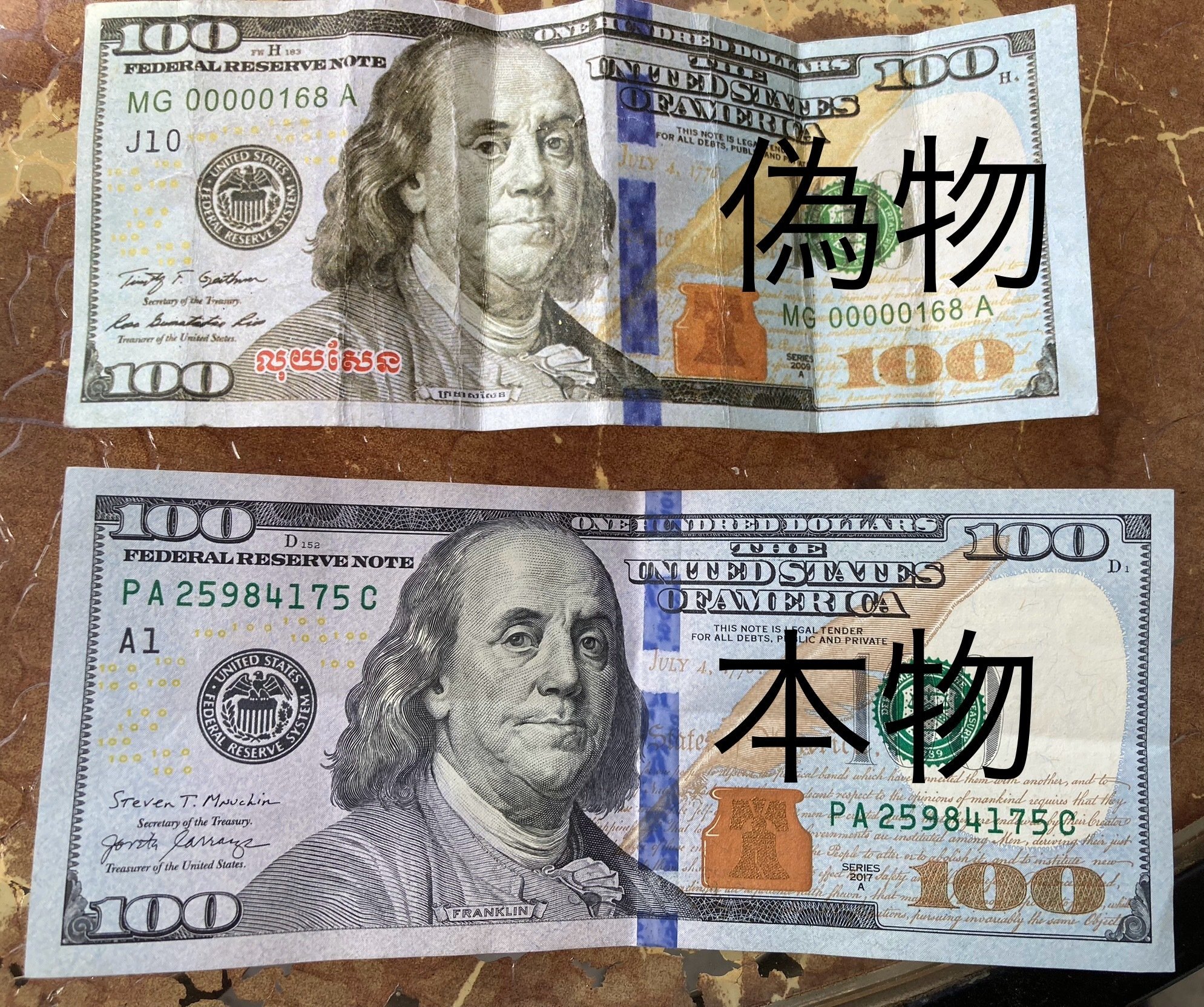 kinuta Handicraft = 貨幣コレクション もくじ 2 - World money