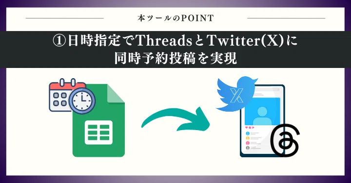 日時指定でThreadsとTwitter(X)に同時予約投稿を実現