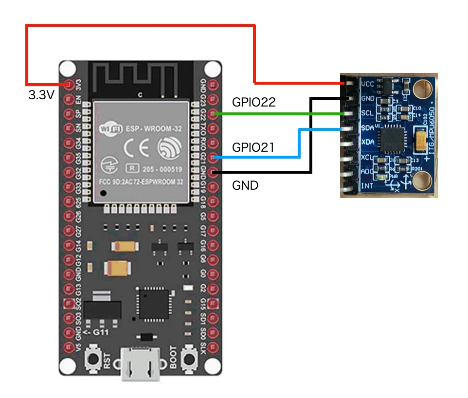 ESP32プログラム】3軸ジャイロ＋加速度センサー（MPU-6050）｜齋藤芳明