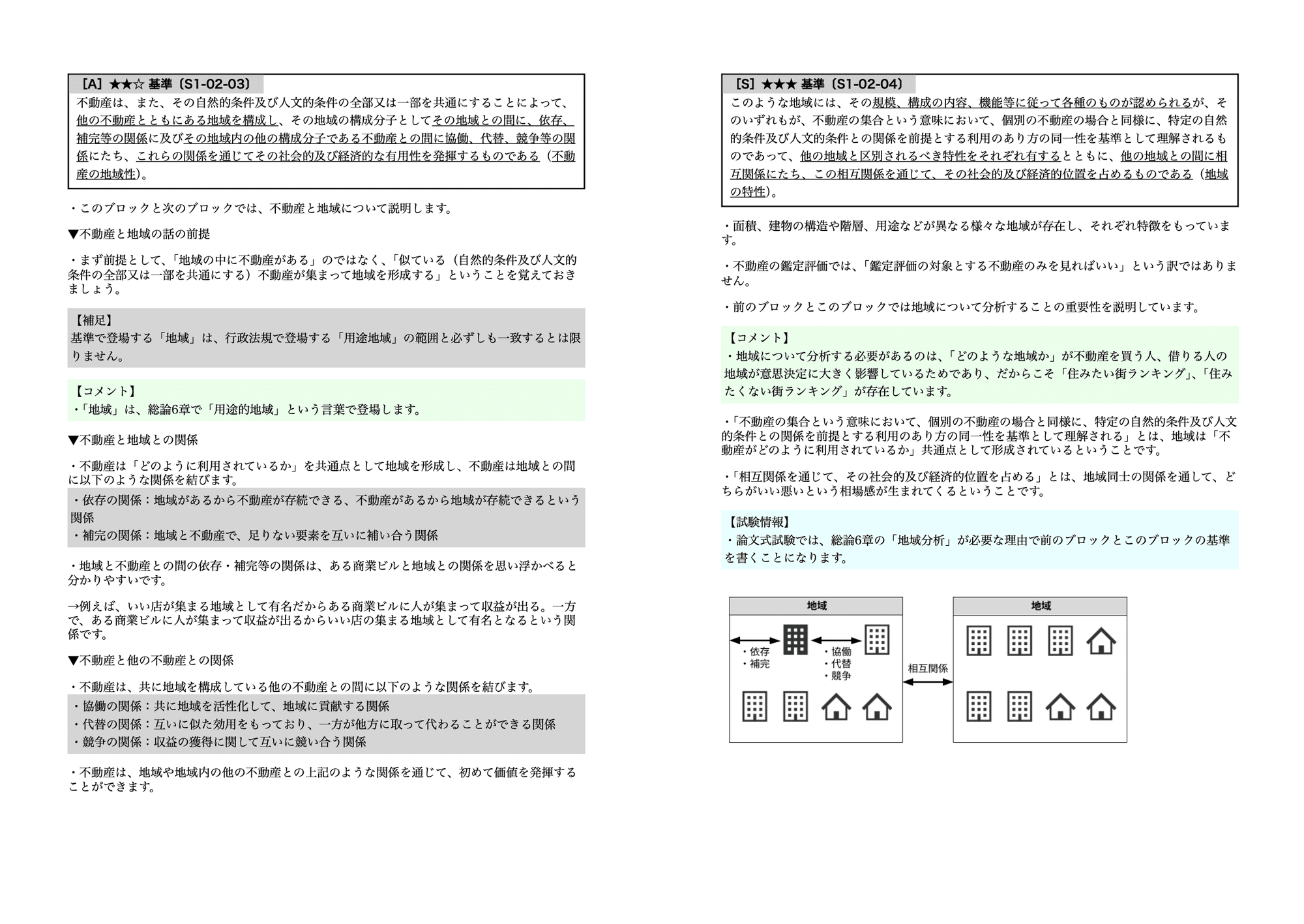 独学で鑑定理論』について(鑑定理論 基本テキスト 解説編 独学で鑑定理論』について(鑑定理論 基本テキスト 解説編