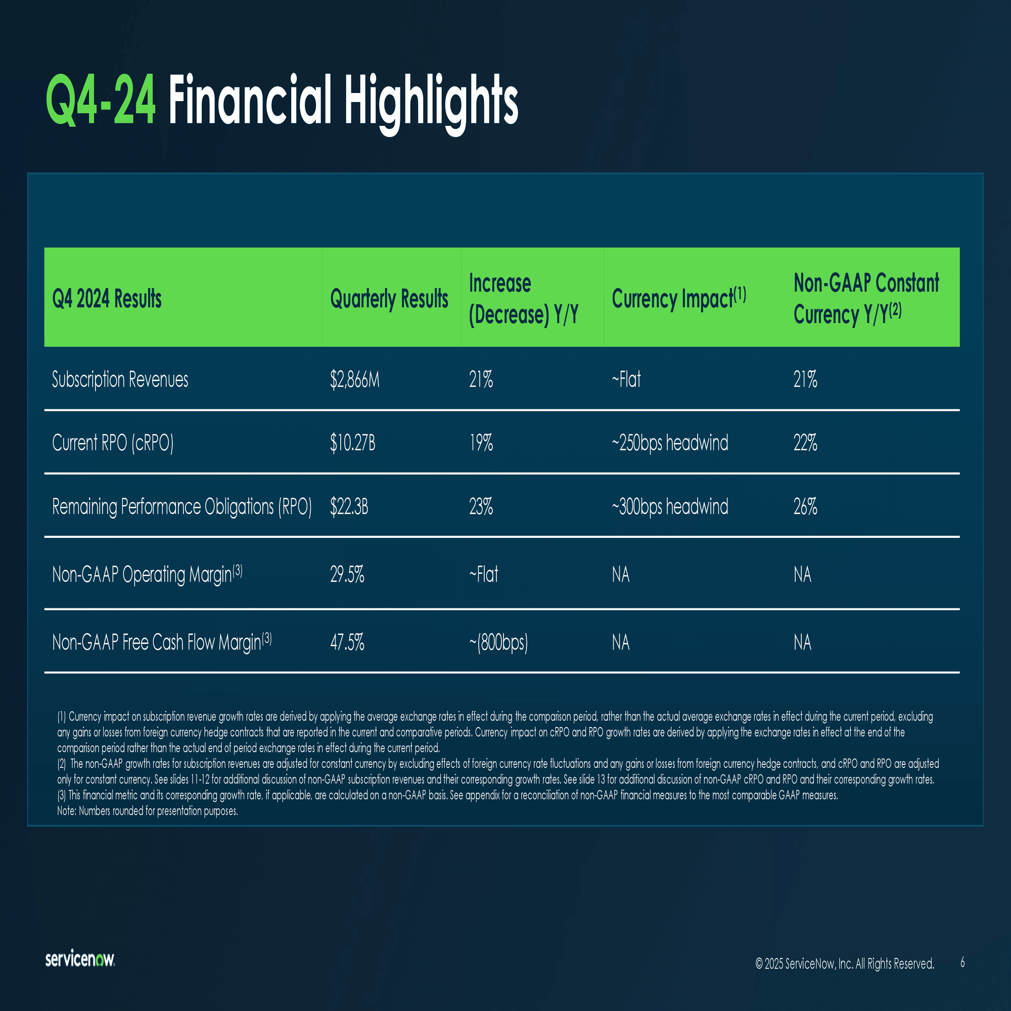 ServiceNow決算：厳しい市場評価に対して弁明（CFOインタビュー）｜だうじょん